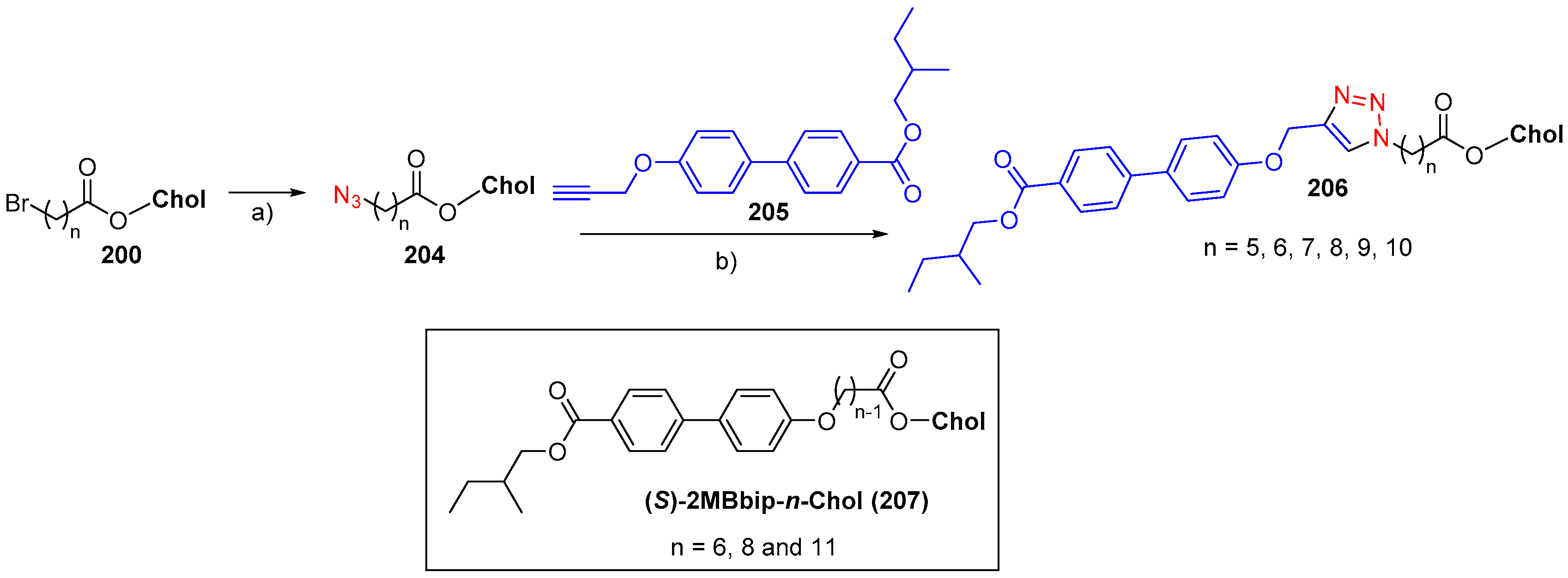 Molecules 24 00116 sch049 Molecules 24 00116 sch049