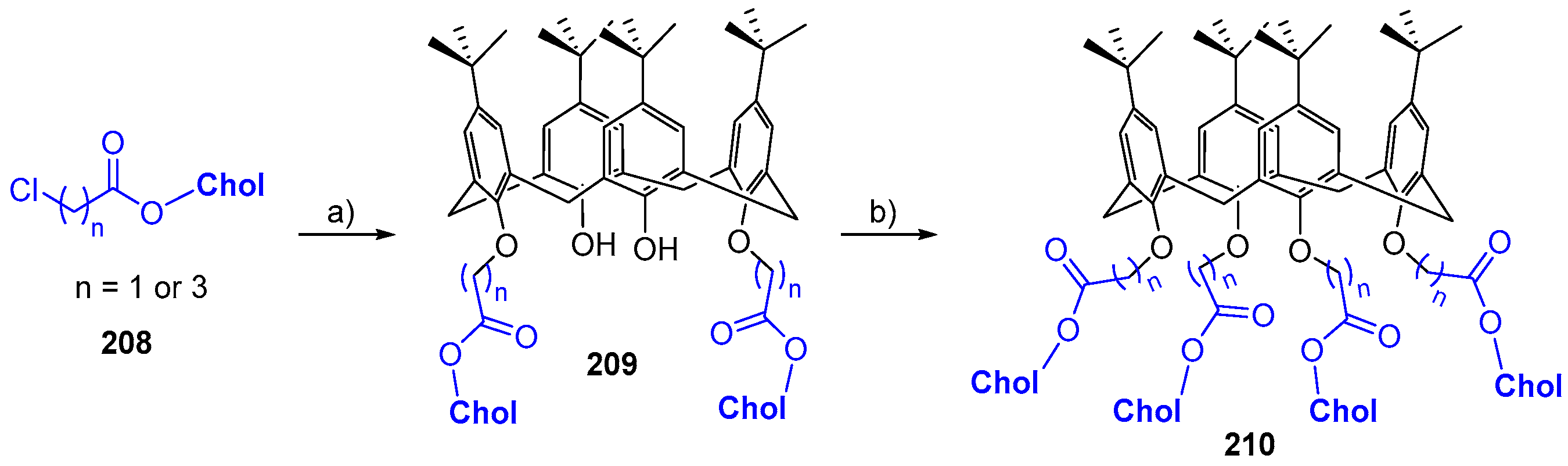Molecules 24 00116 sch050 Molecules 24 00116 sch050