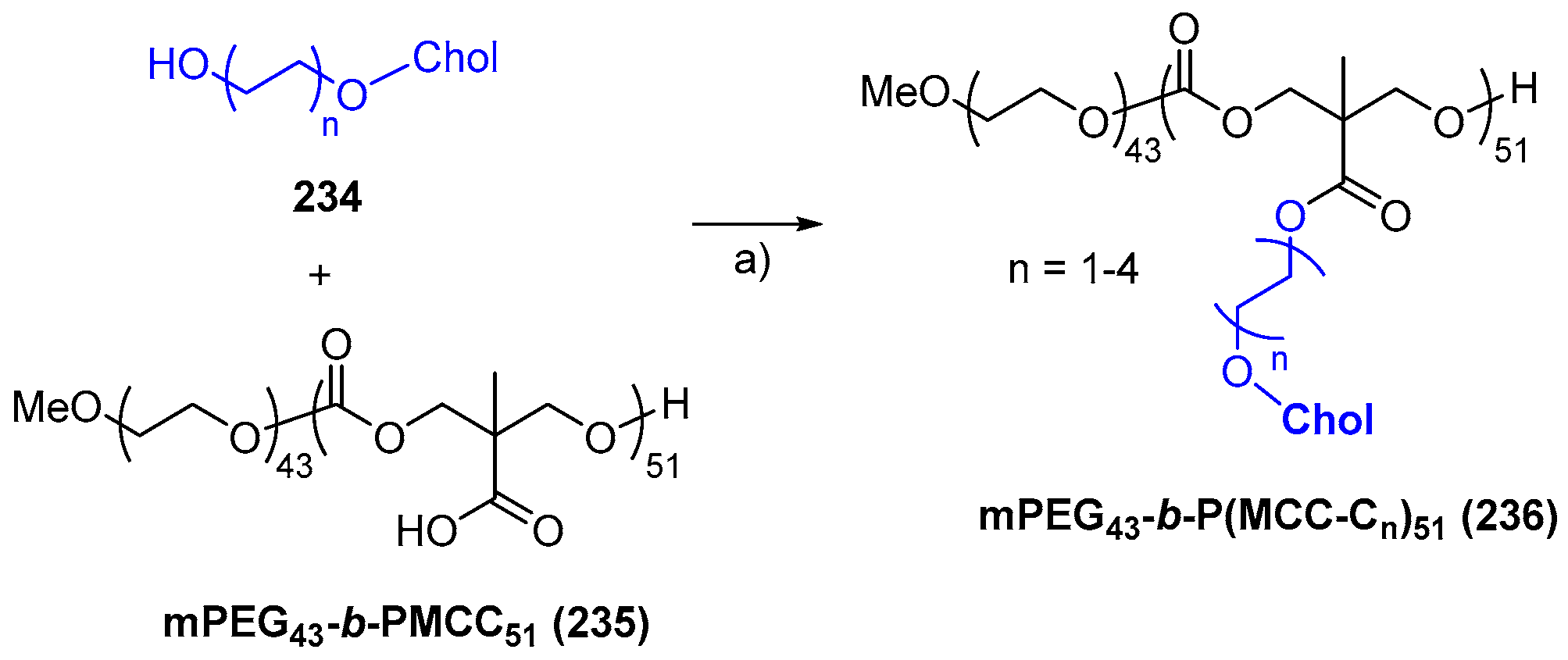 Molecules 24 00116 sch058 Molecules 24 00116 sch058