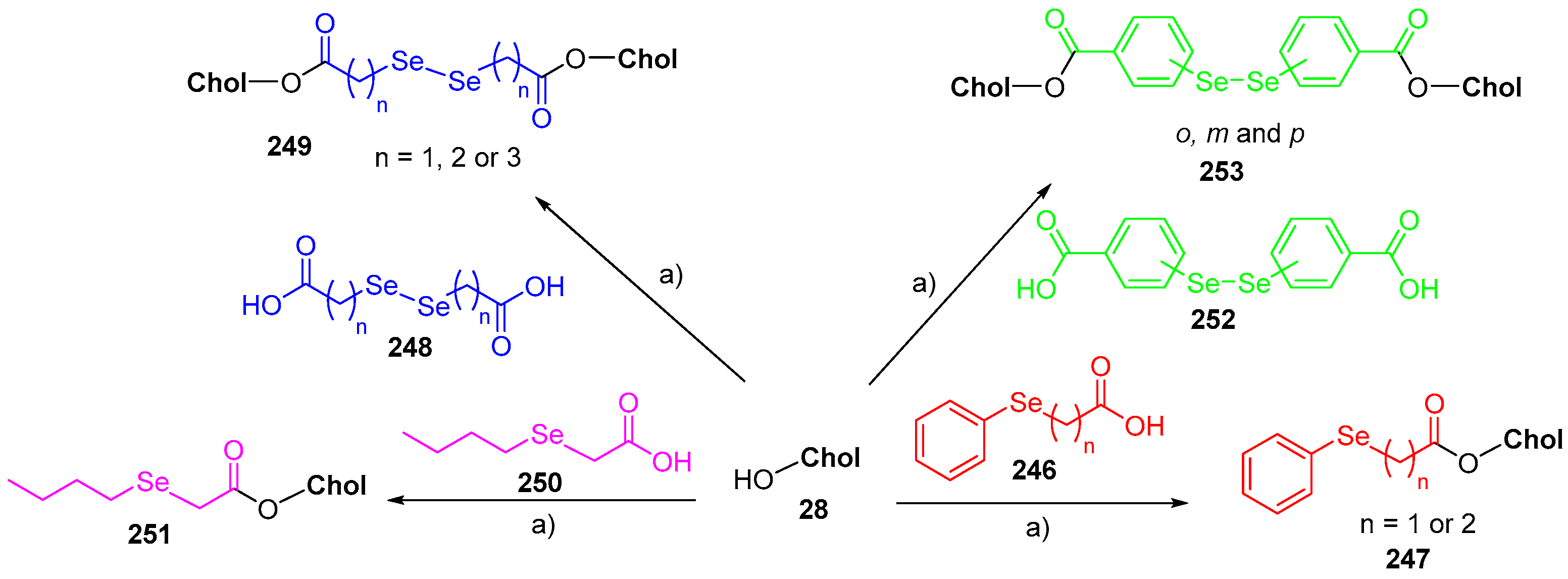 Molecules 24 00116 sch061 Molecules 24 00116 sch061