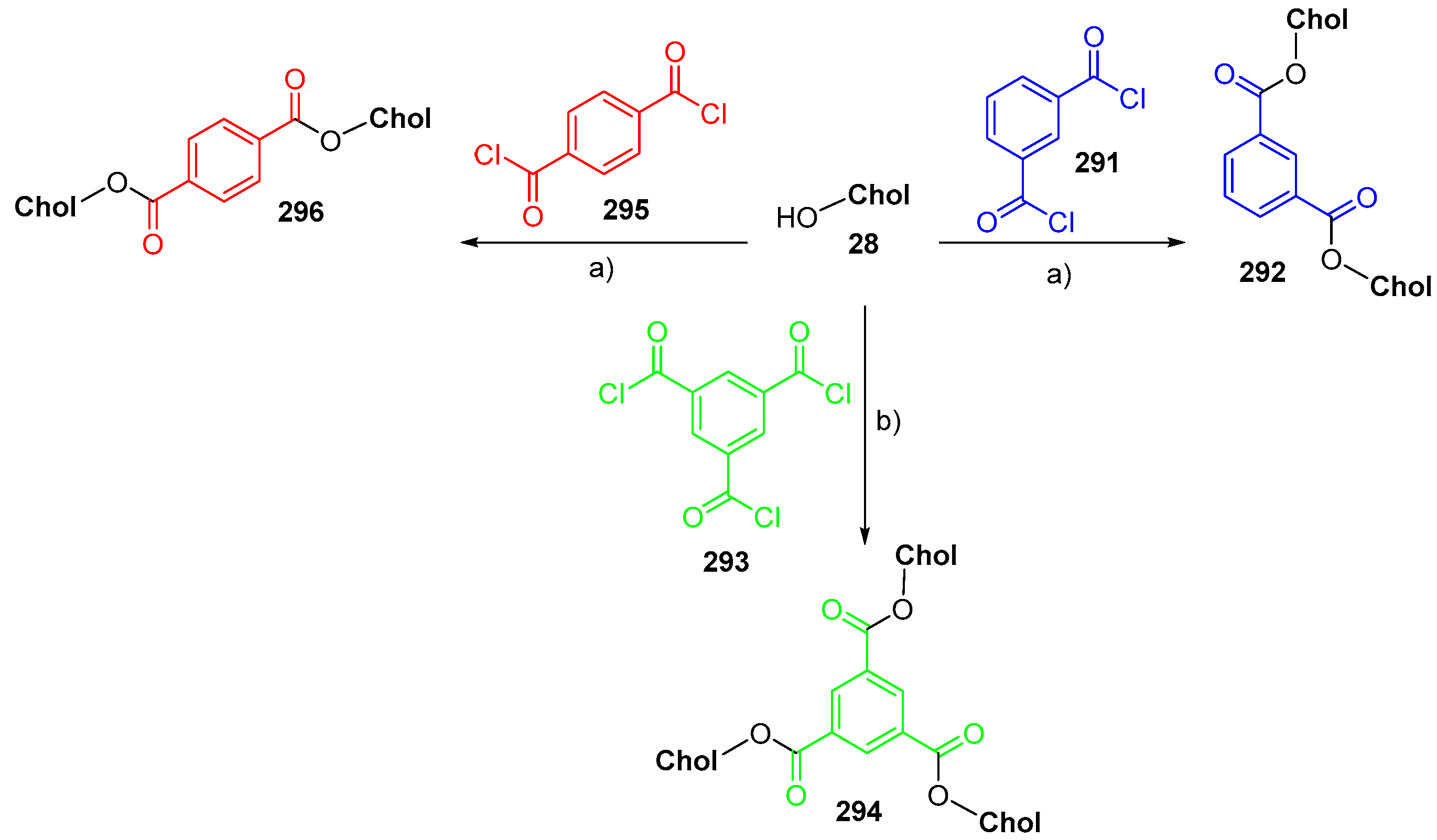 Molecules 24 00116 sch073 Molecules 24 00116 sch073