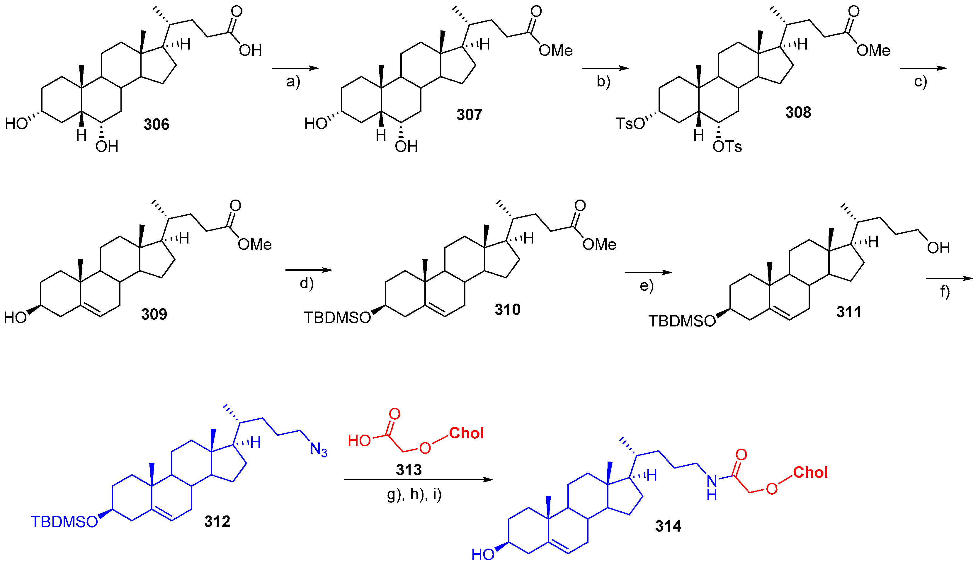 Molecules 24 00116 sch076 Molecules 24 00116 sch076