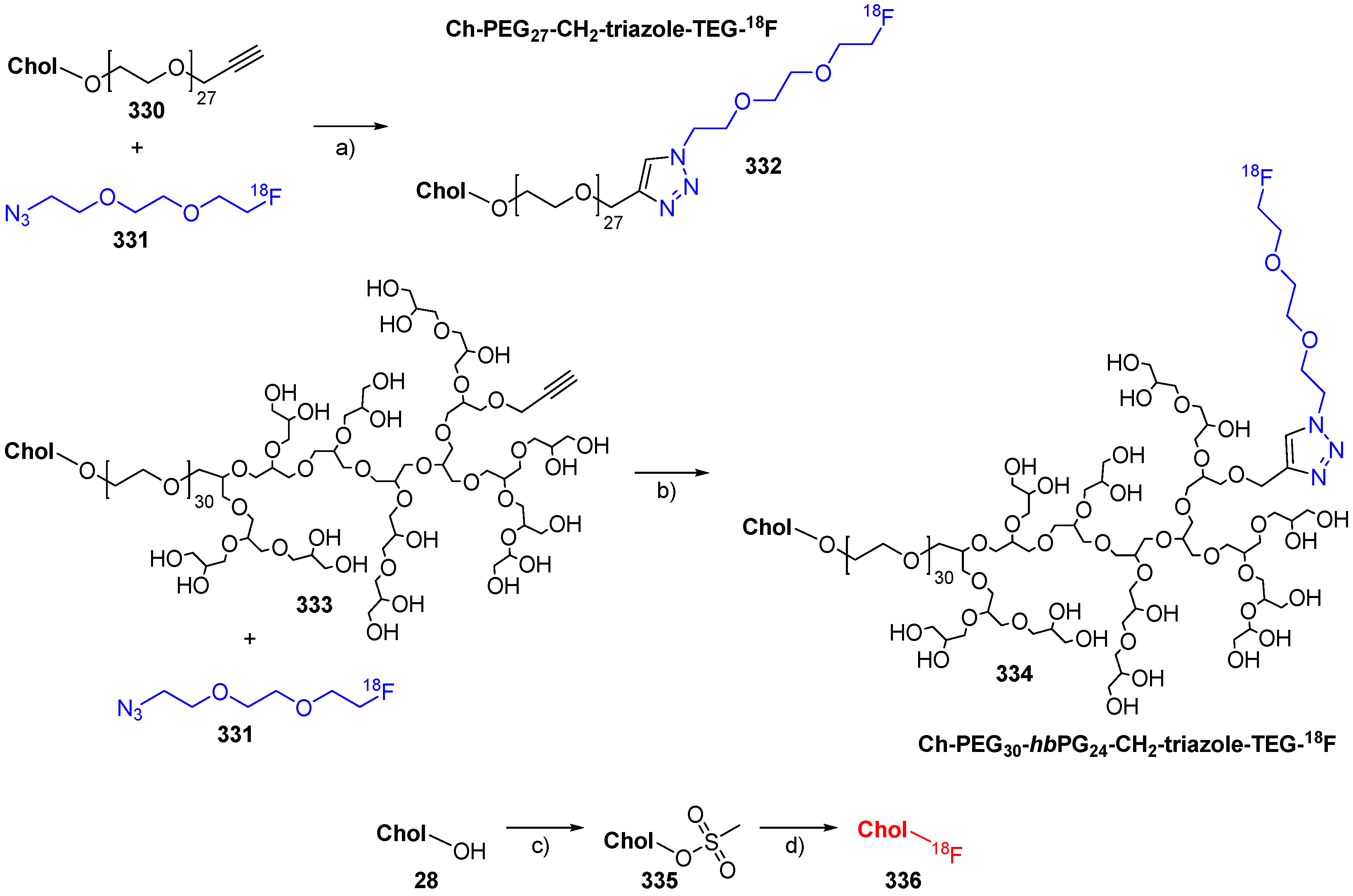 Molecules 24 00116 sch080 Molecules 24 00116 sch080