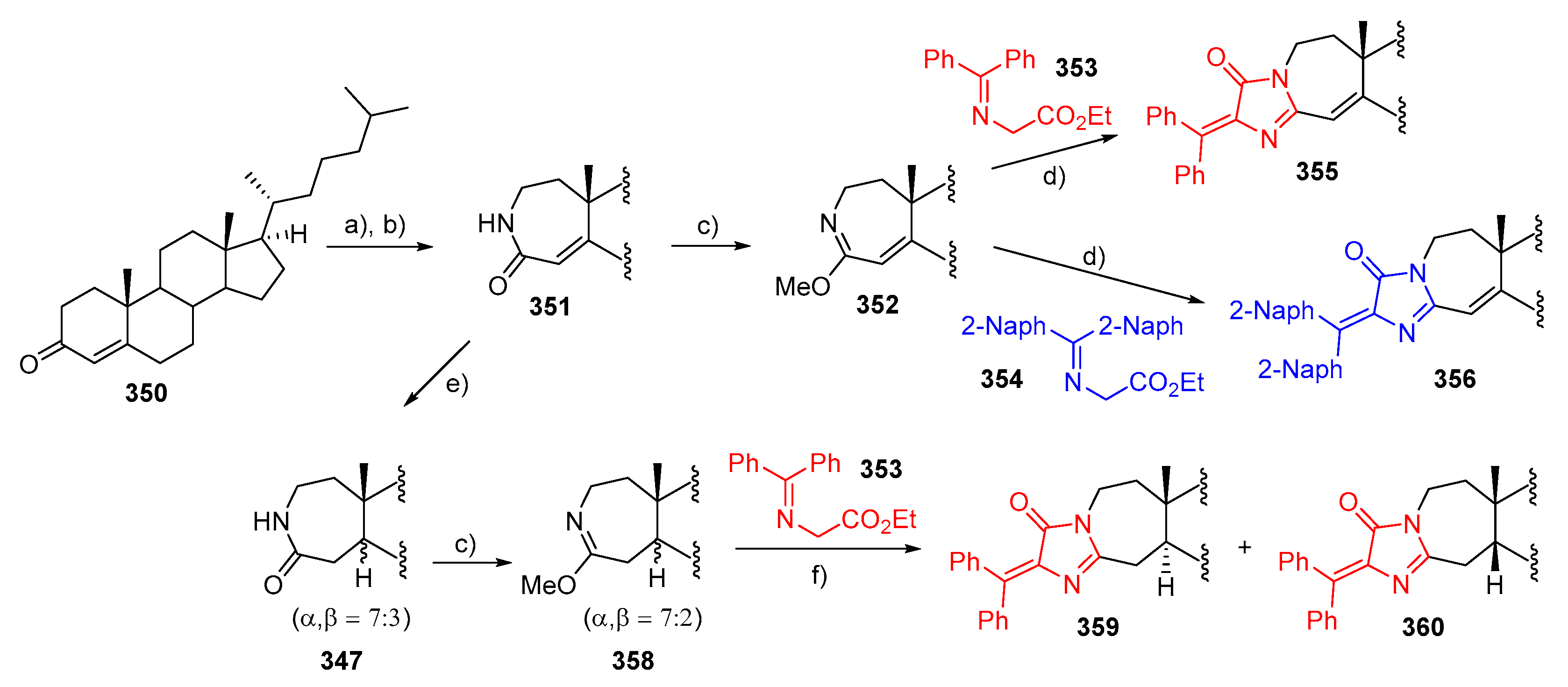 Molecules 24 00116 sch085 Molecules 24 00116 sch085