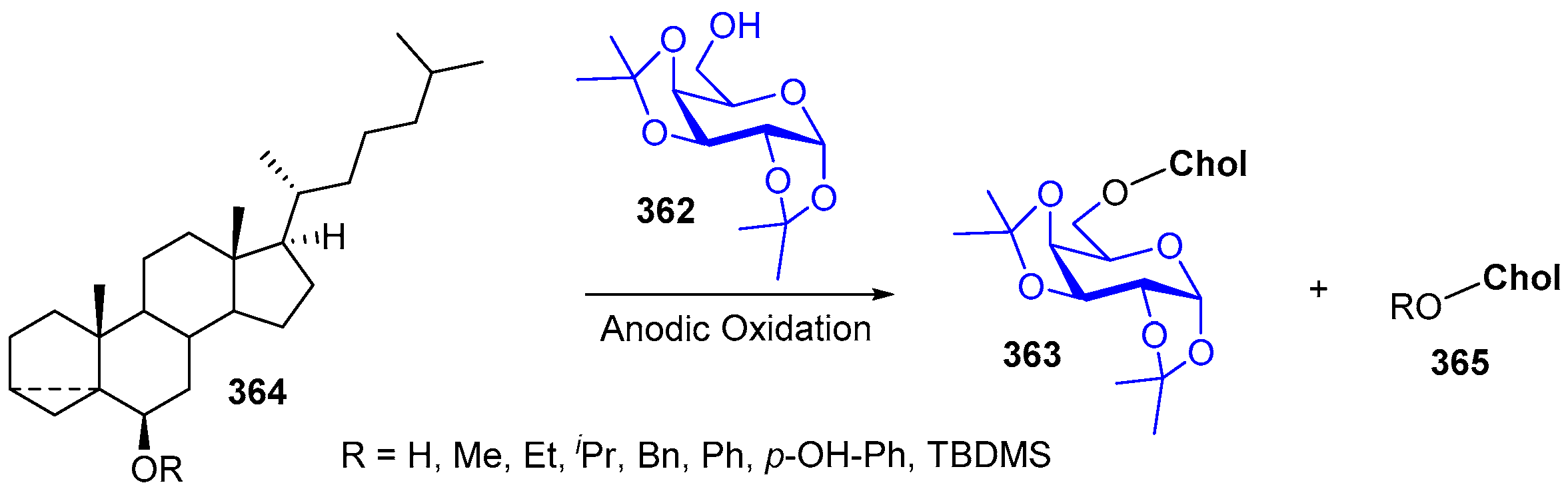 Molecules 24 00116 sch087 Molecules 24 00116 sch087