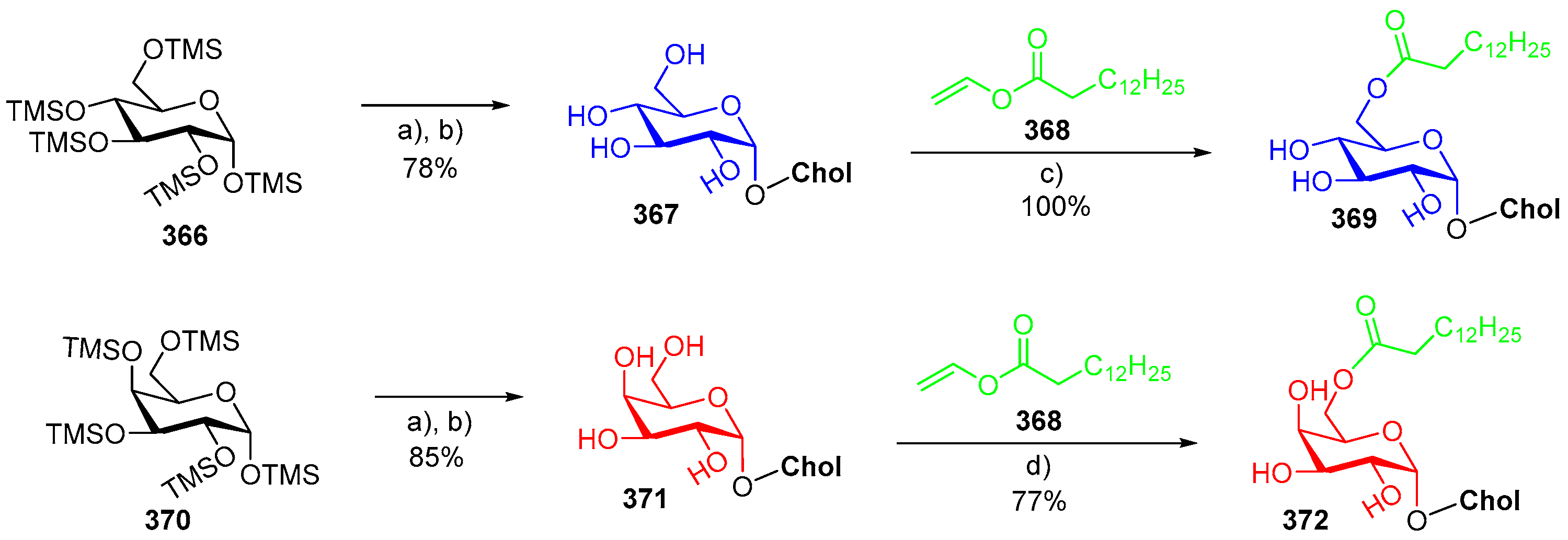 Molecules 24 00116 sch088 Molecules 24 00116 sch088