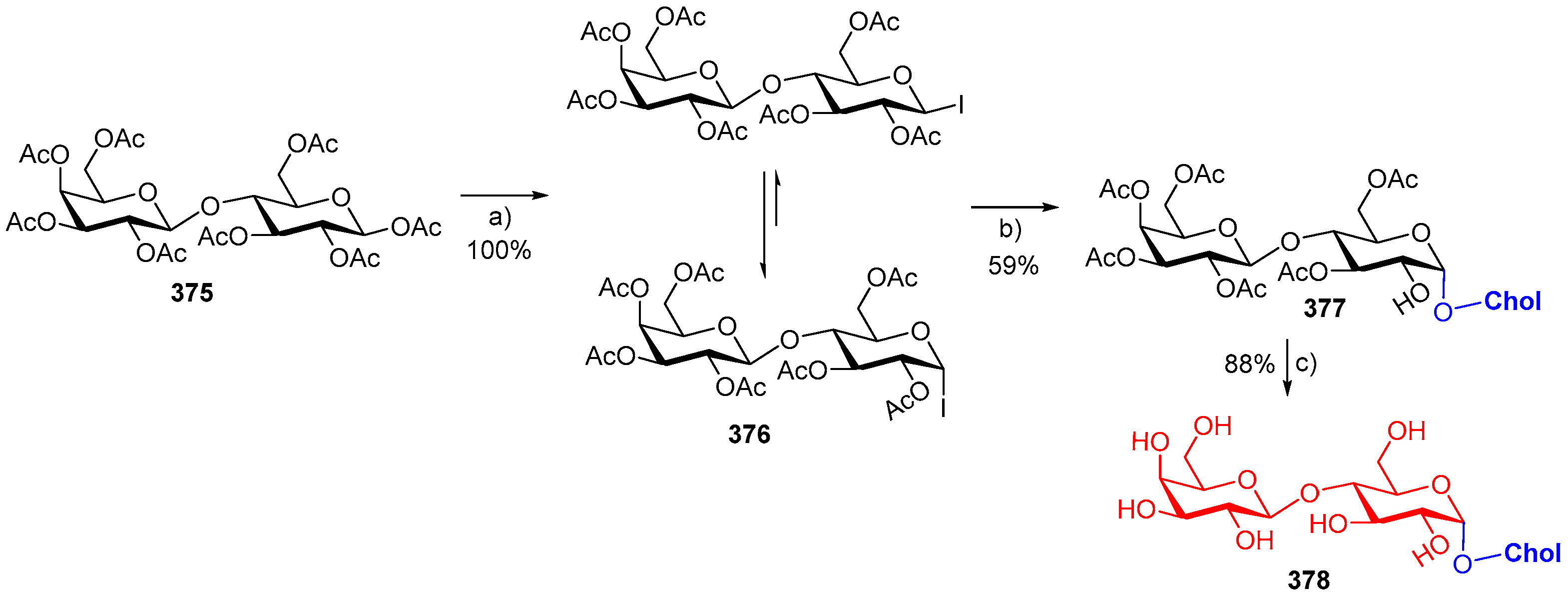 Molecules 24 00116 sch090 Molecules 24 00116 sch090