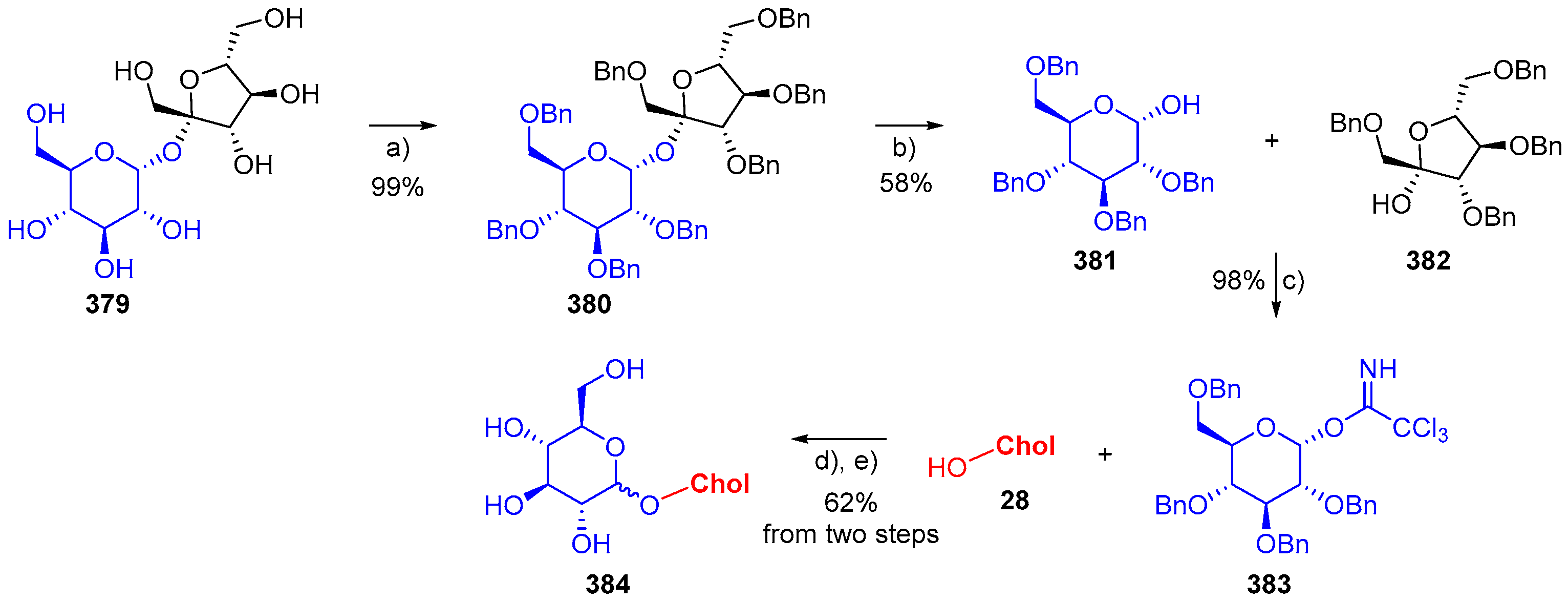Molecules 24 00116 sch091 Molecules 24 00116 sch091