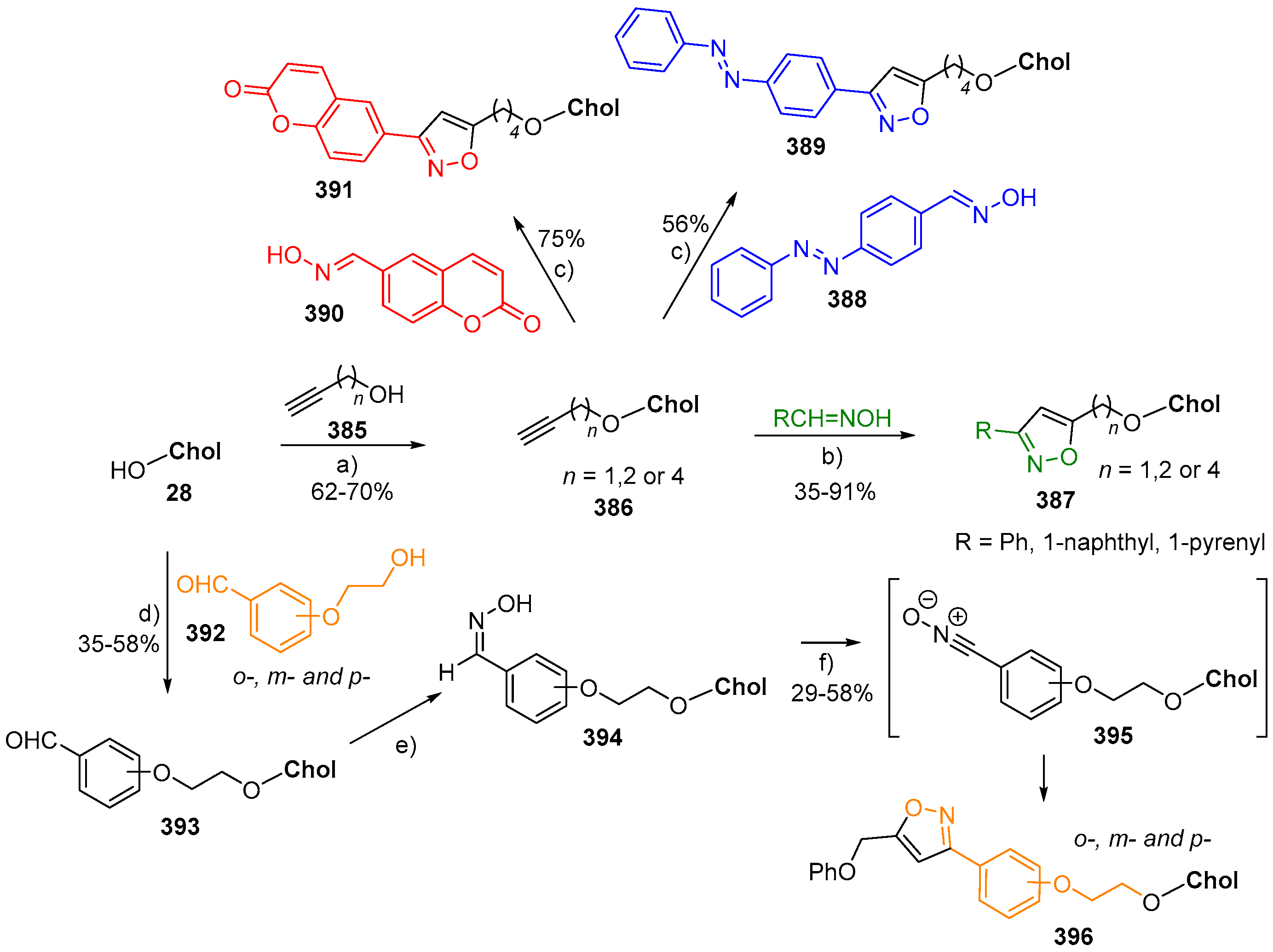Molecules 24 00116 sch092 Molecules 24 00116 sch092