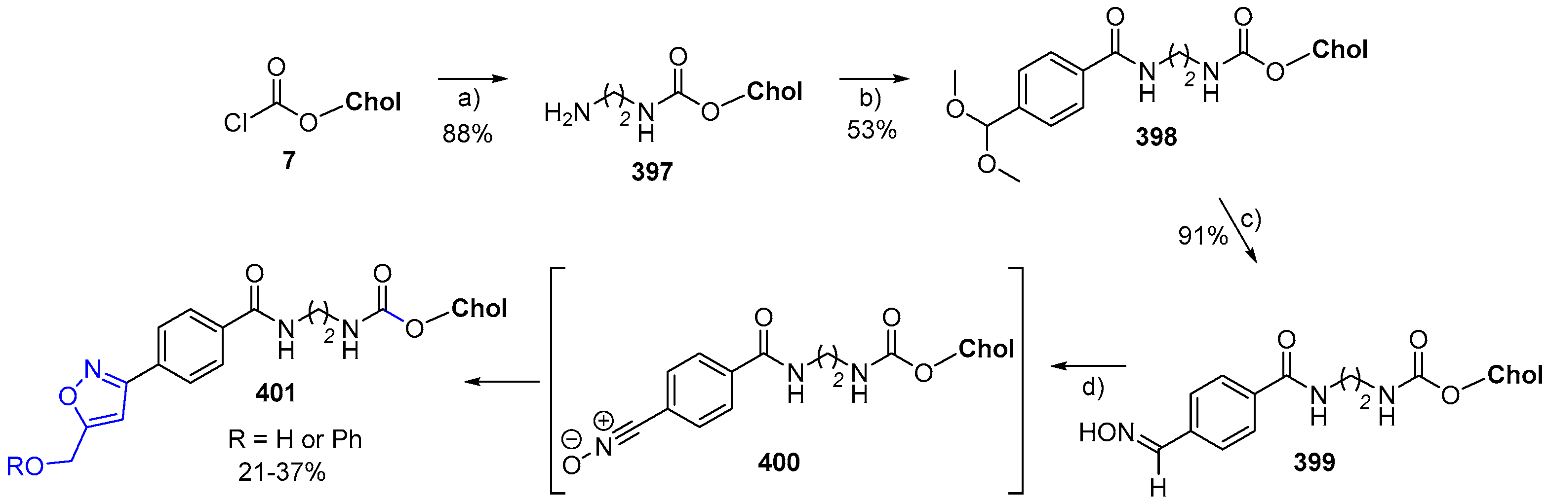 Molecules 24 00116 sch093 Molecules 24 00116 sch093