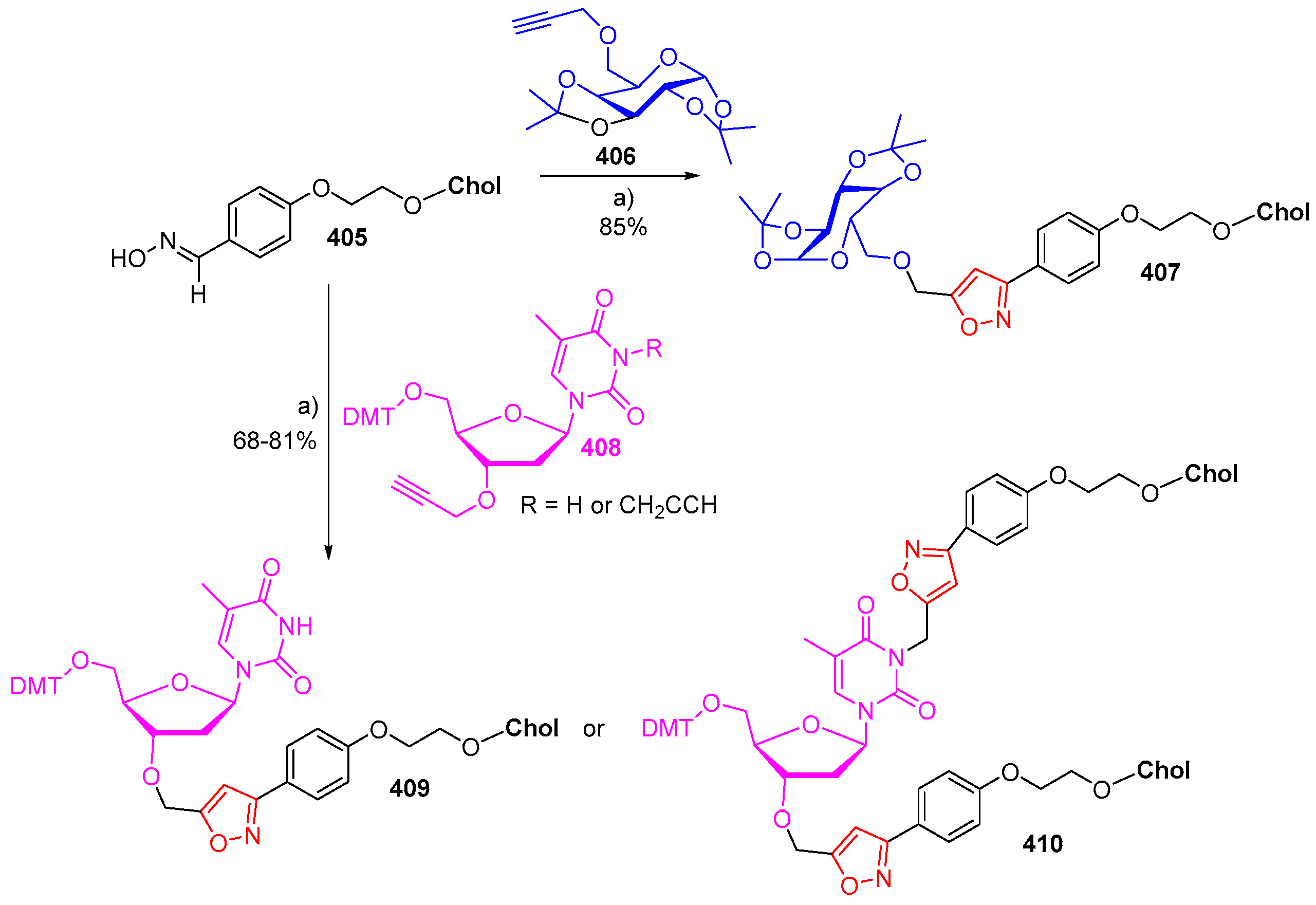 Molecules 24 00116 sch095 Molecules 24 00116 sch095