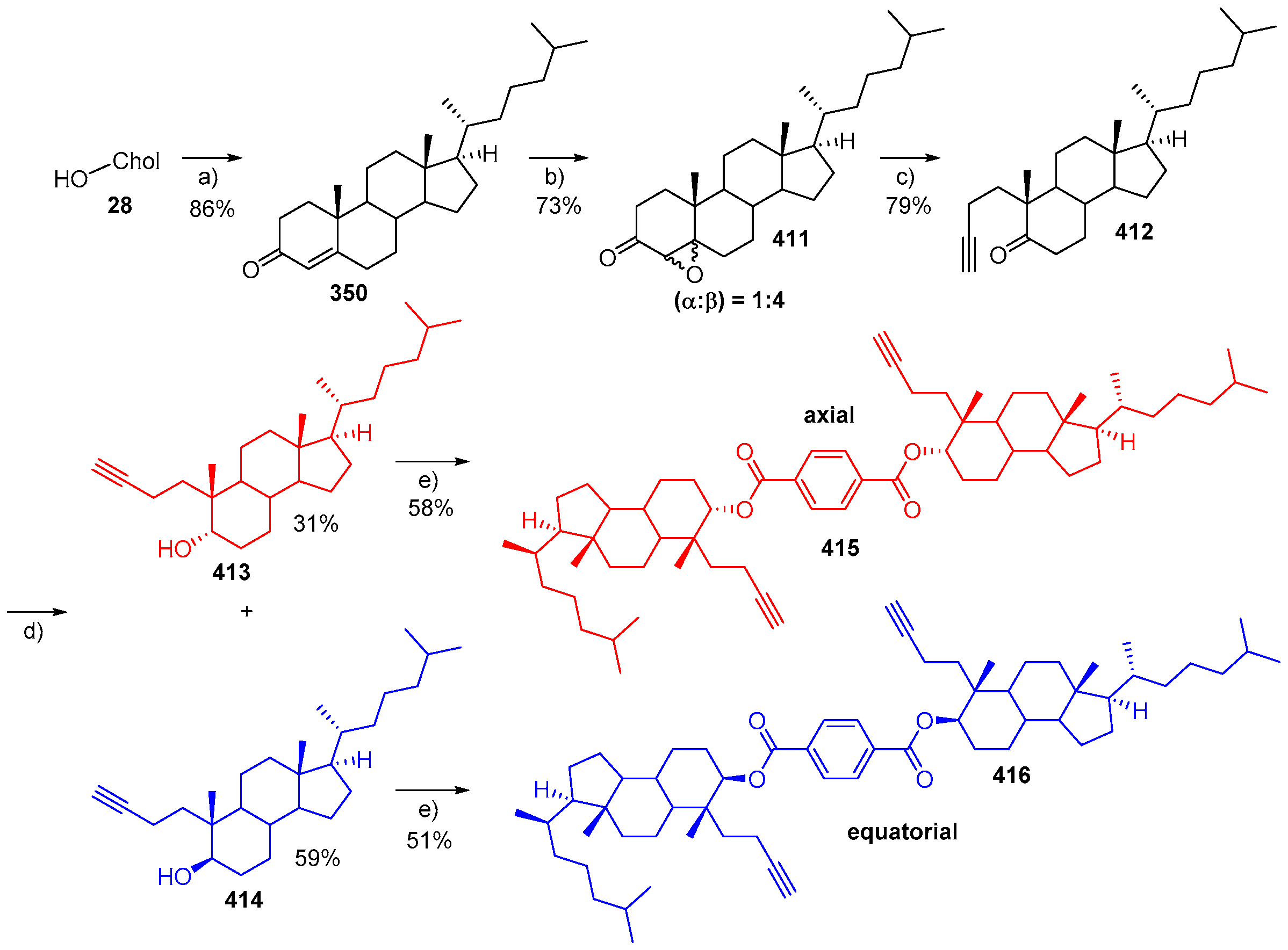 Molecules 24 00116 sch096 Molecules 24 00116 sch096
