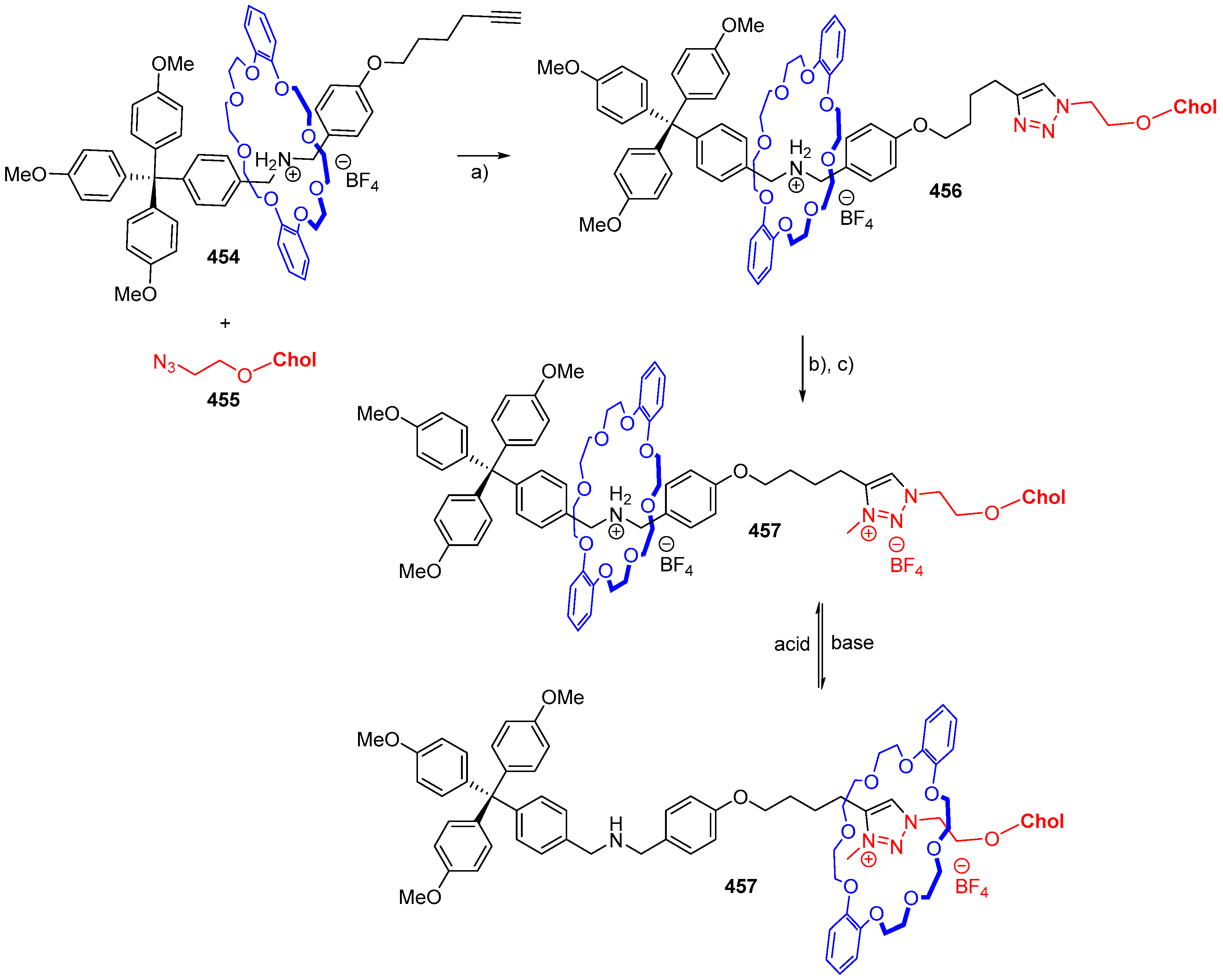 Molecules 24 00116 sch106 Molecules 24 00116 sch106
