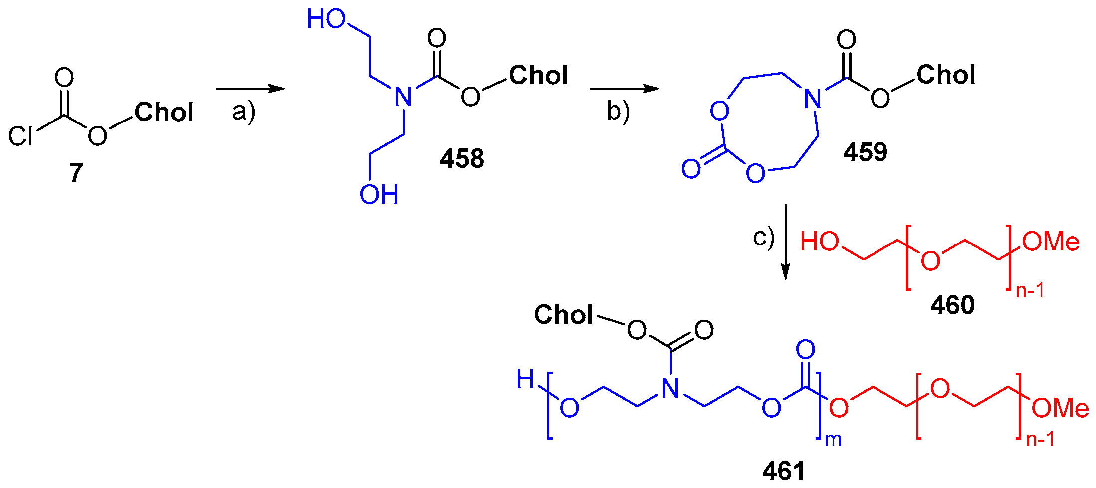 Molecules 24 00116 sch107 Molecules 24 00116 sch107