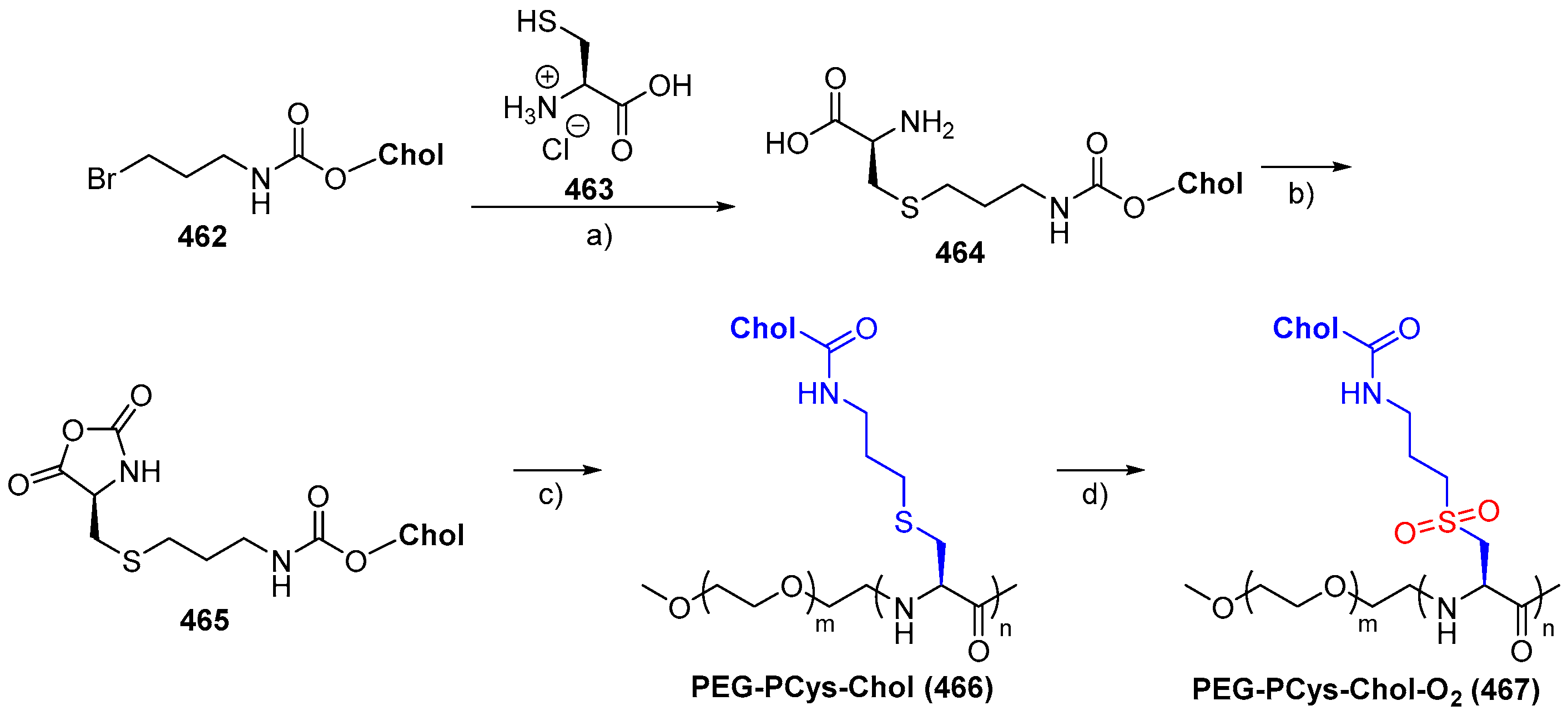 Molecules 24 00116 sch108 Molecules 24 00116 sch108