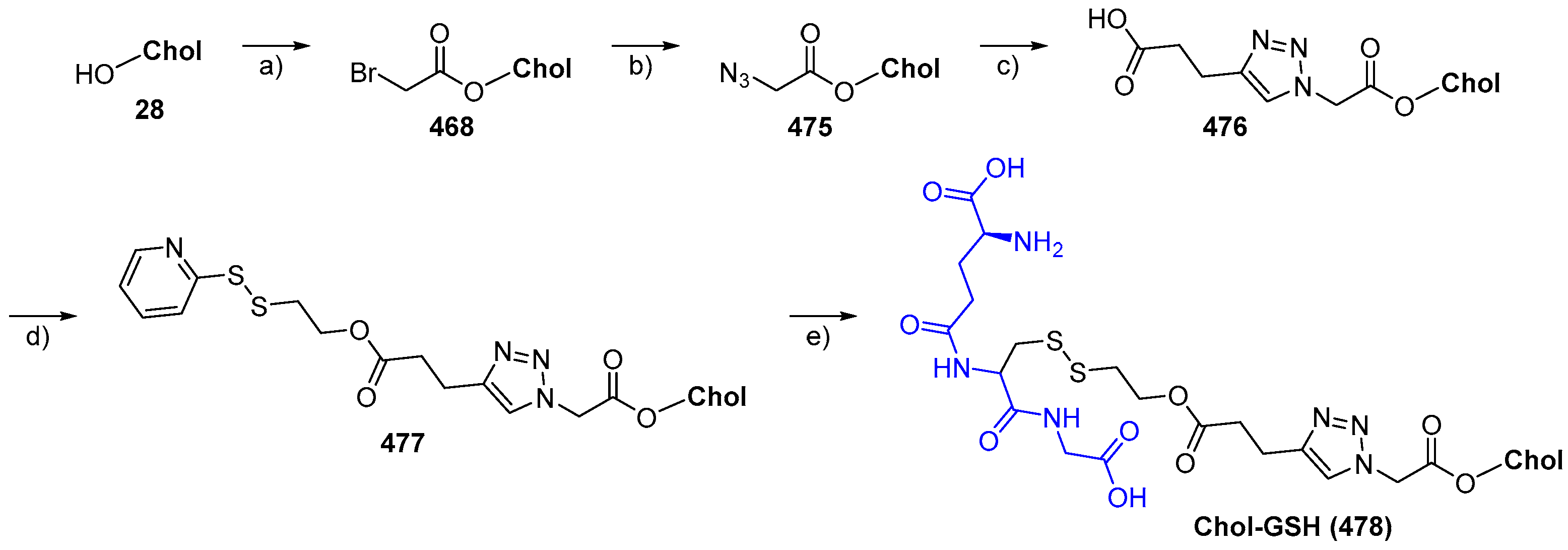 Molecules 24 00116 sch111 Molecules 24 00116 sch111