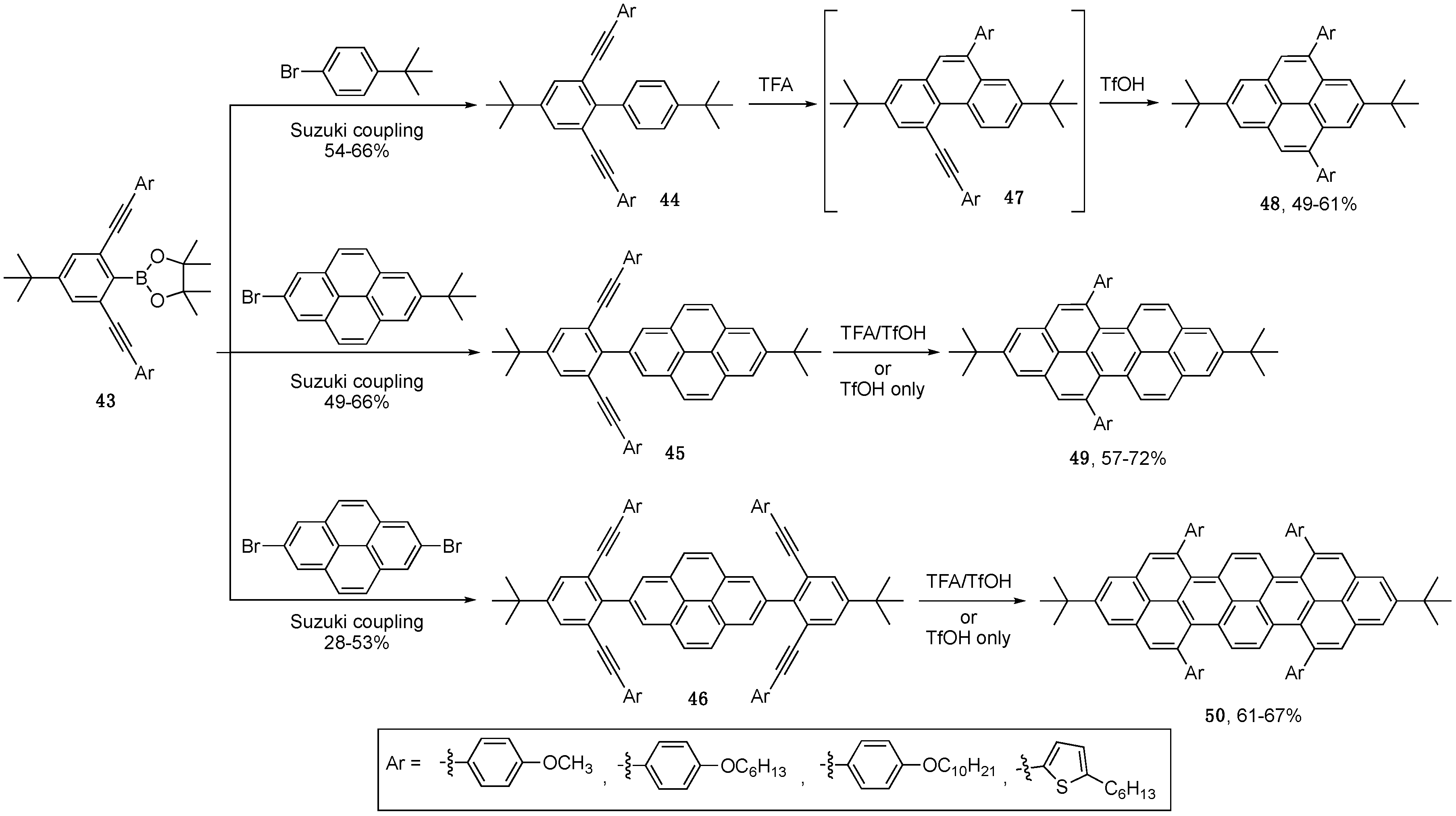 Molecules 24 00118 sch009