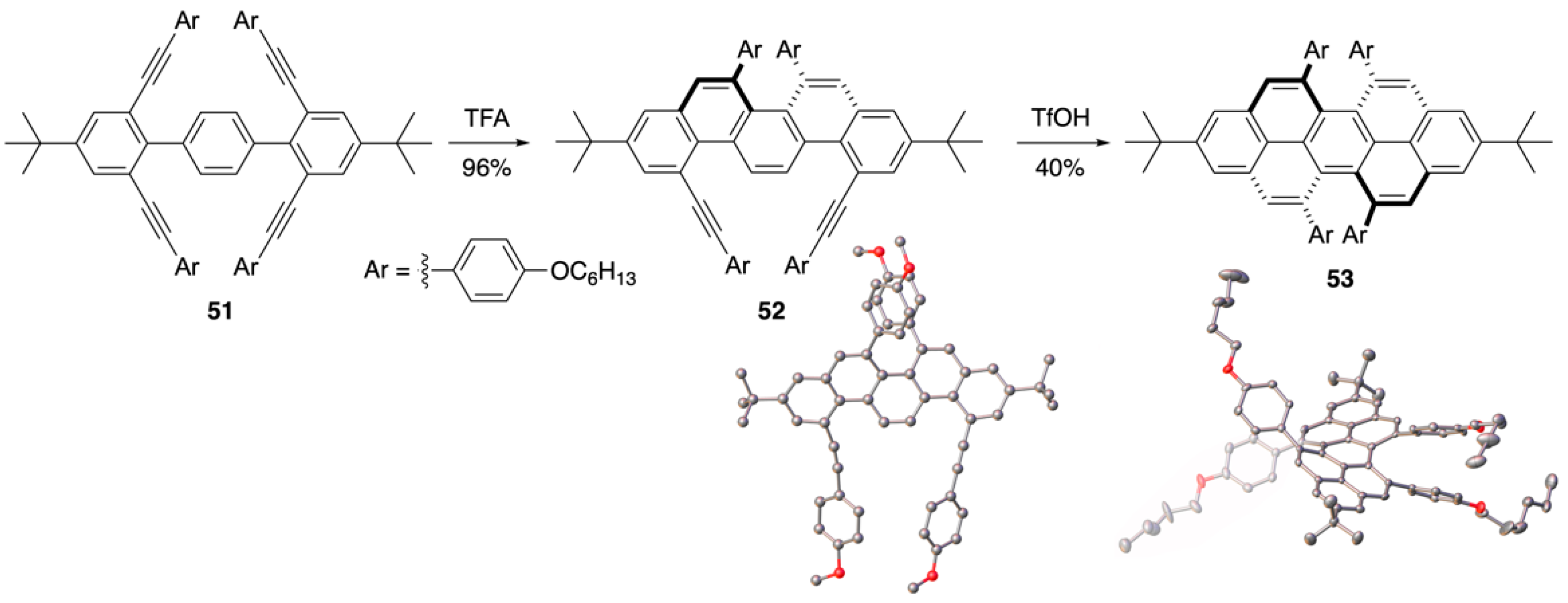 Molecules 24 00118 sch010