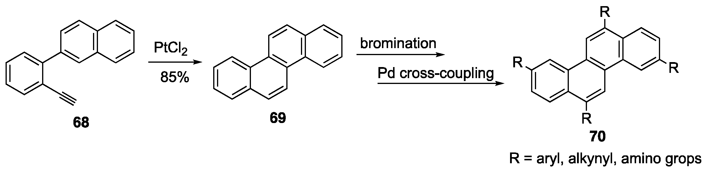 Molecules 24 00118 sch015