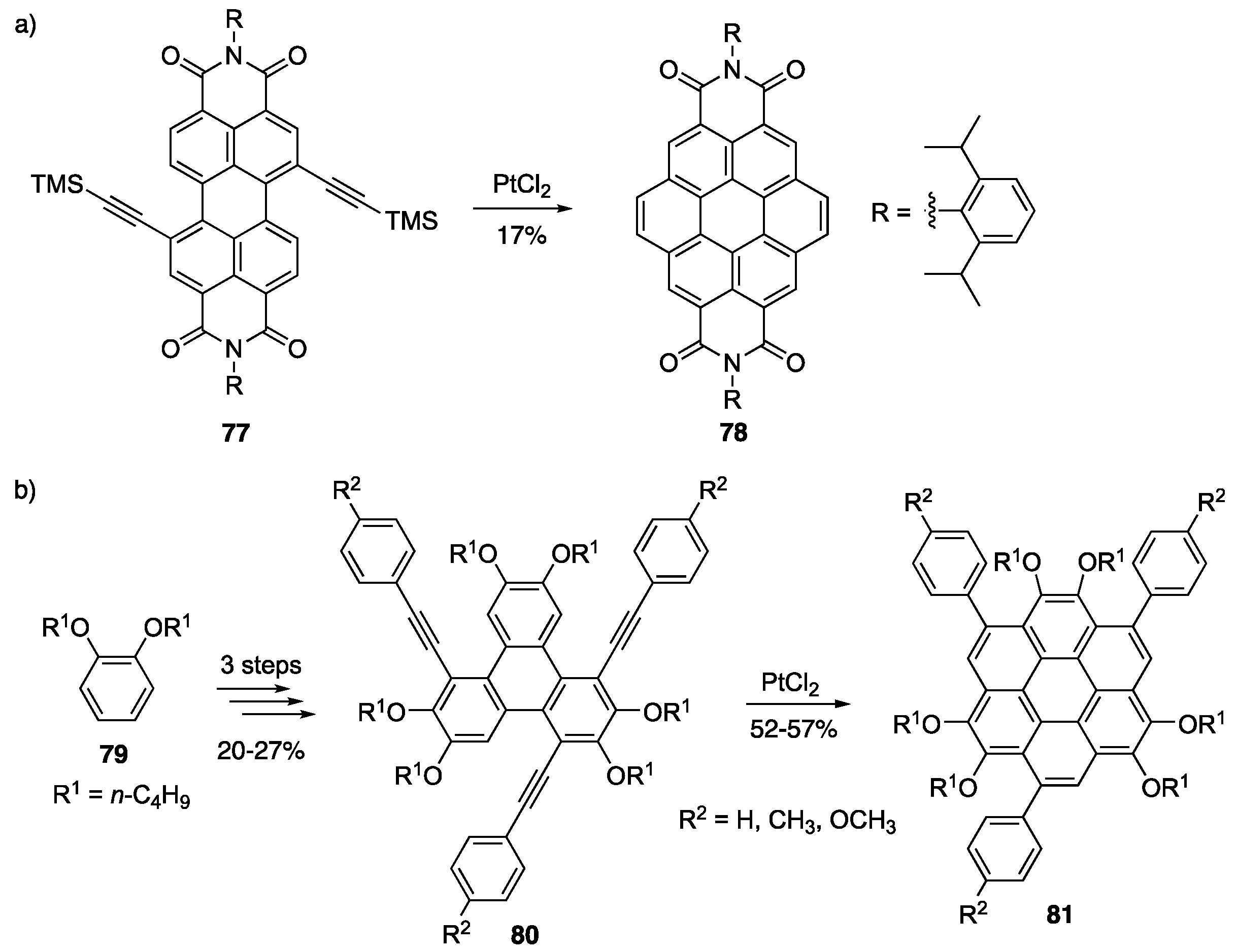 Molecules 24 00118 sch017