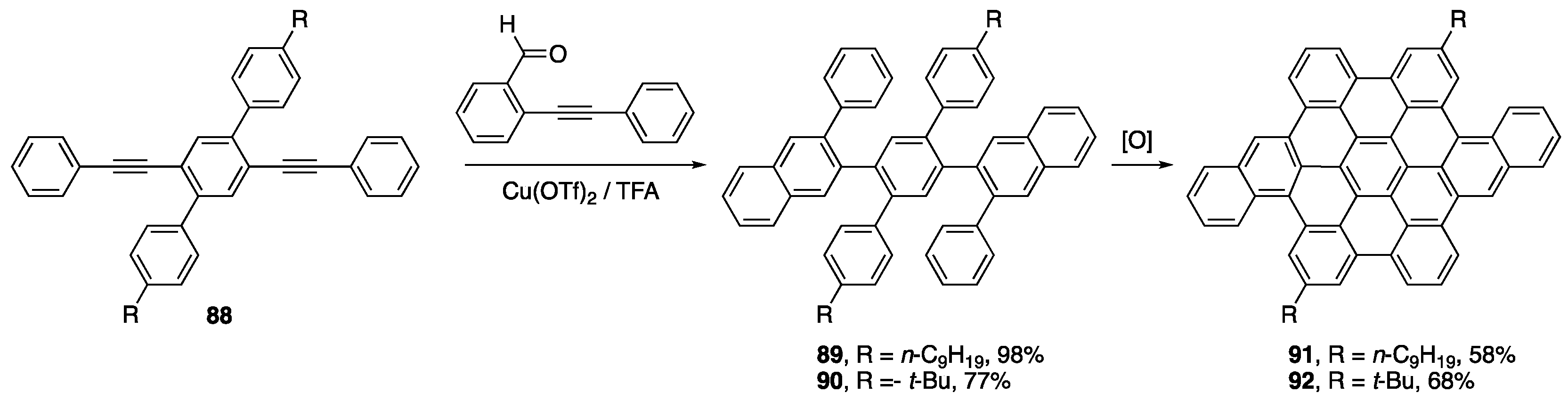 Molecules 24 00118 sch019