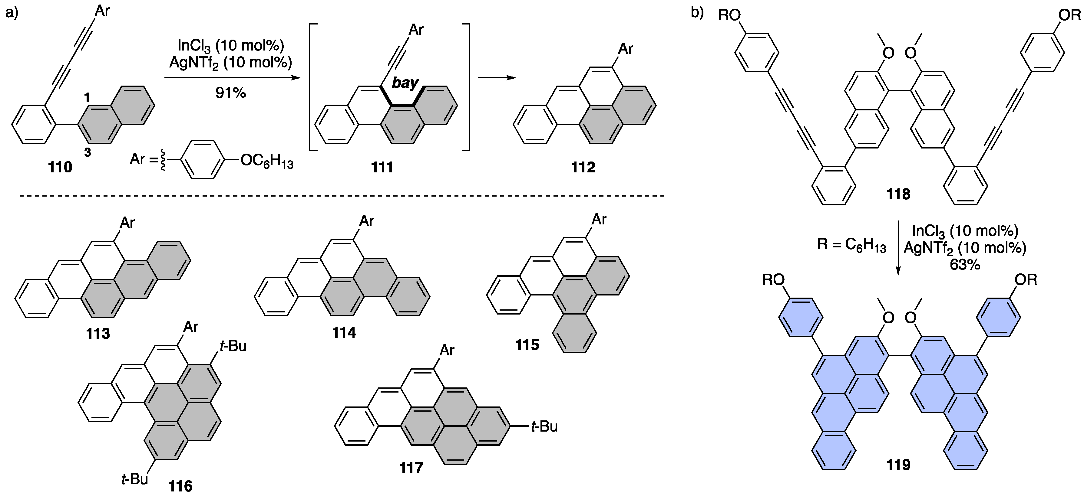 Molecules 24 00118 sch022