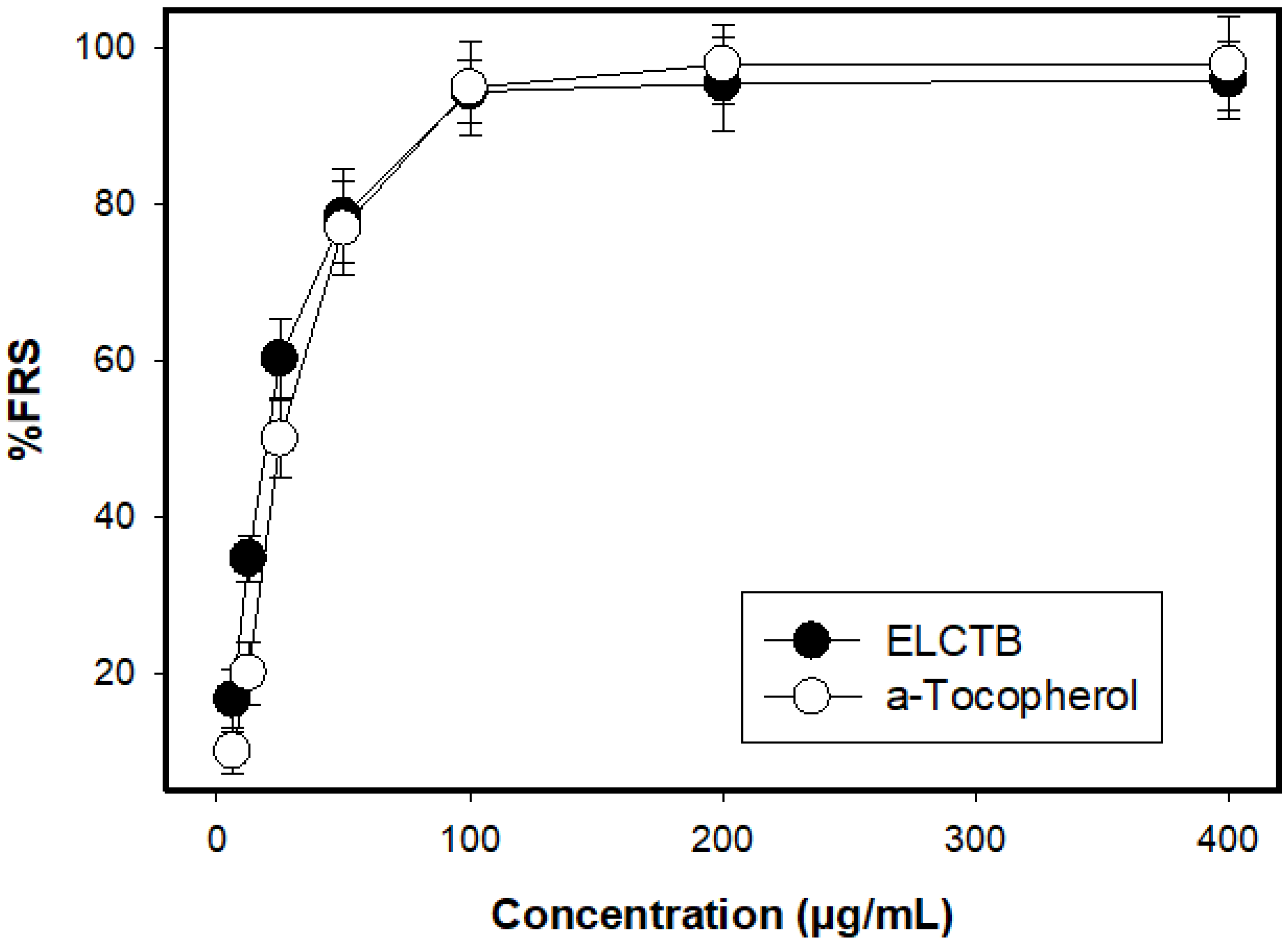 Molecules 24 00120 g001