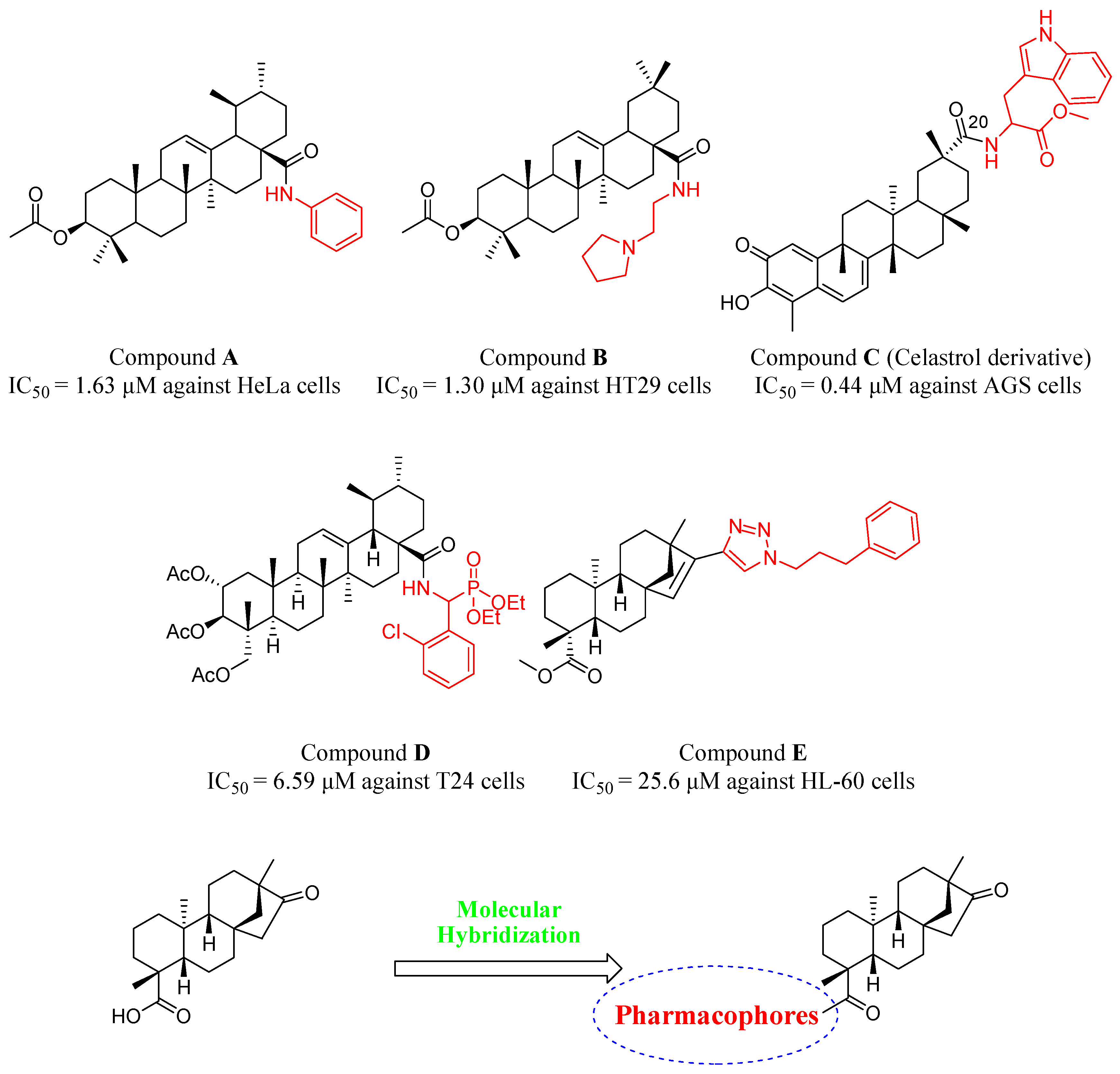 Molecules 24 00121 g002