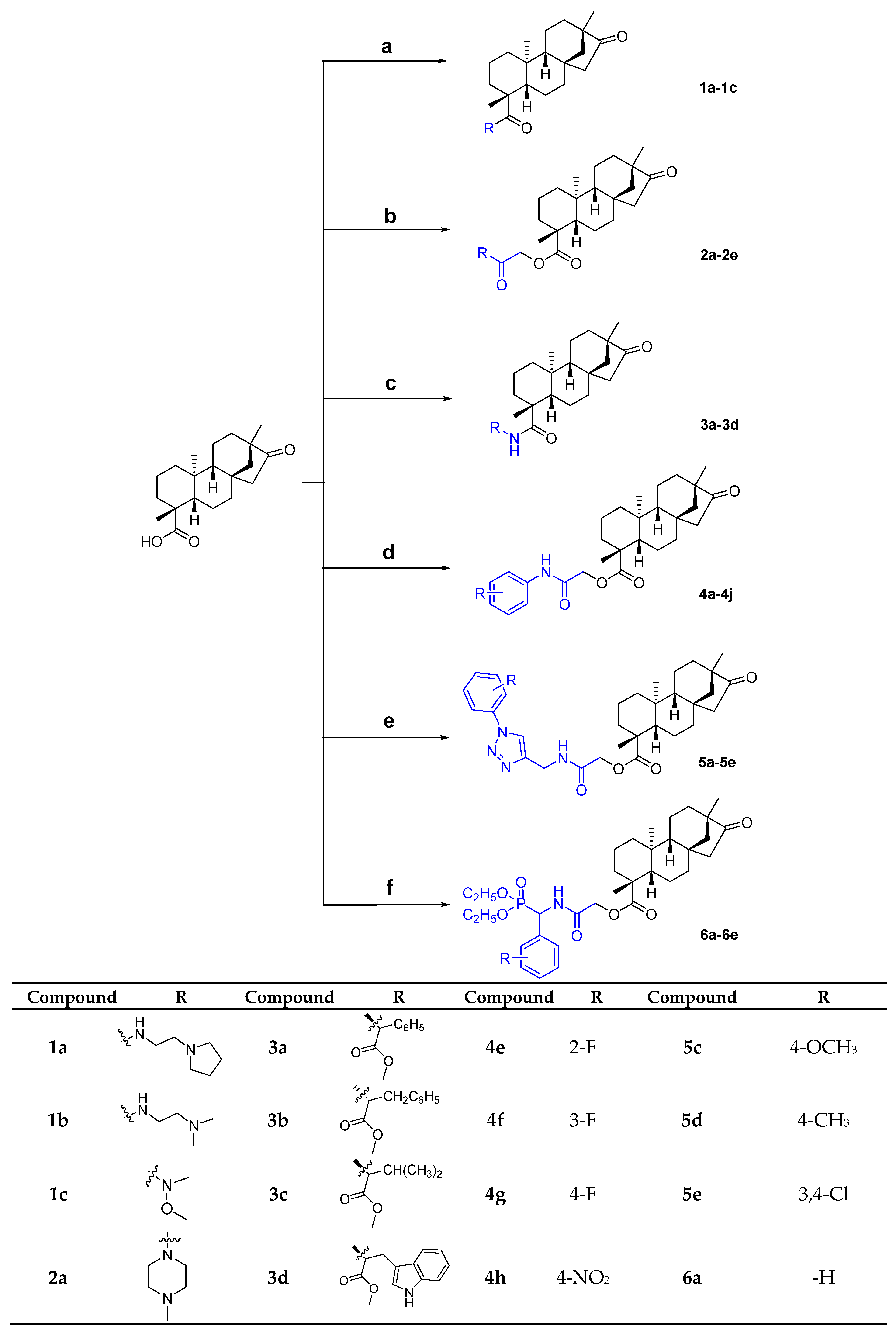 Molecules 24 00121 sch001a