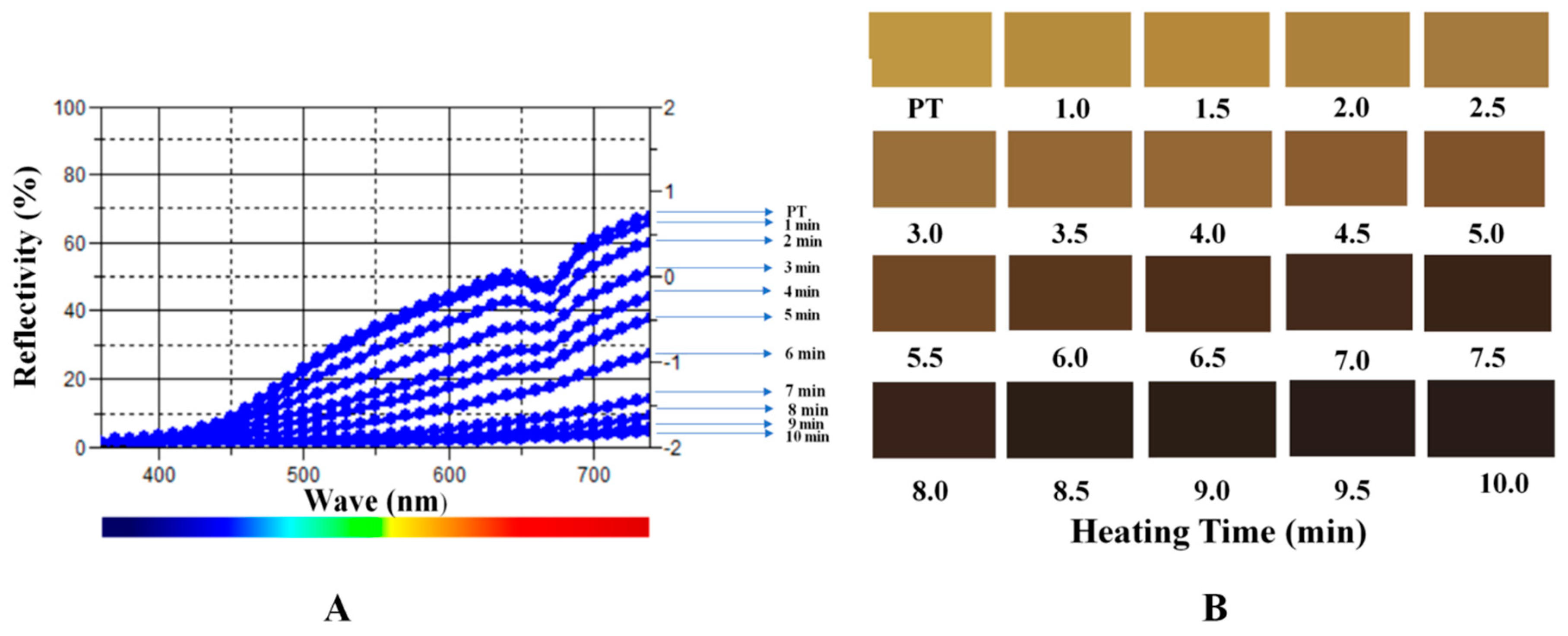 Molecules 24 00128 g002