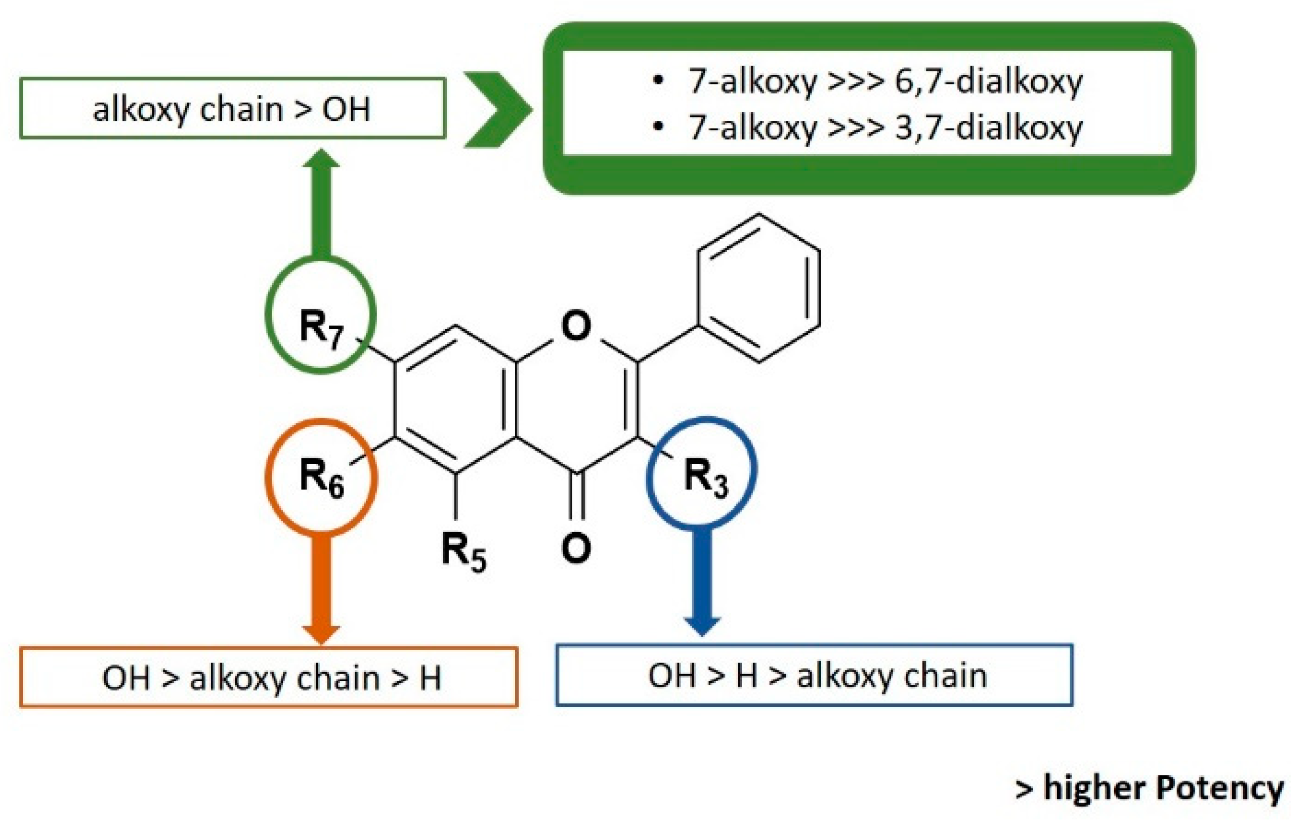 Molecules 24 00129 g001 Molecules 24 00129 g001