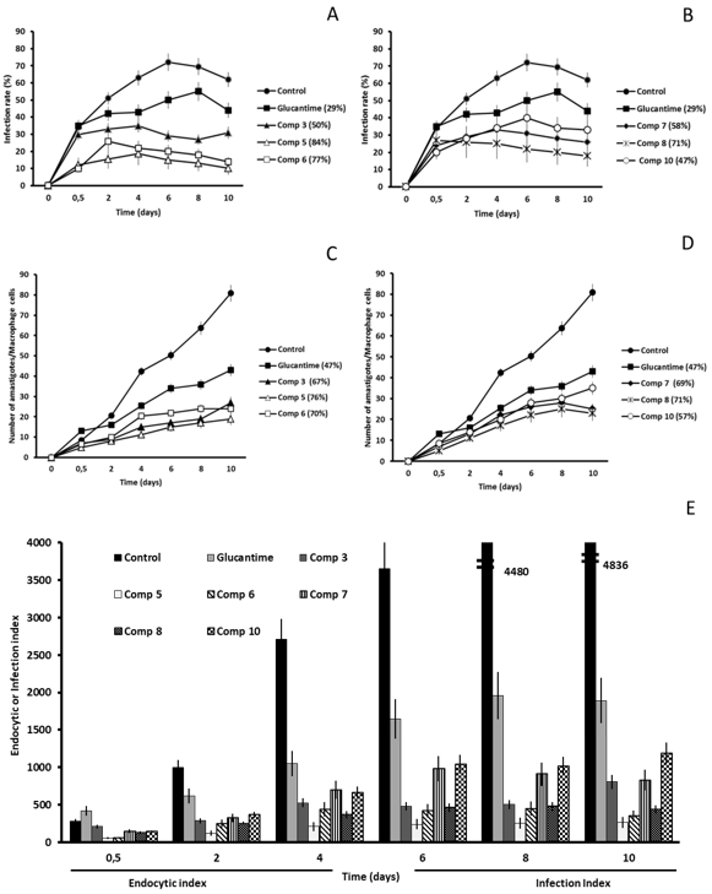Molecules 24 00134 g004