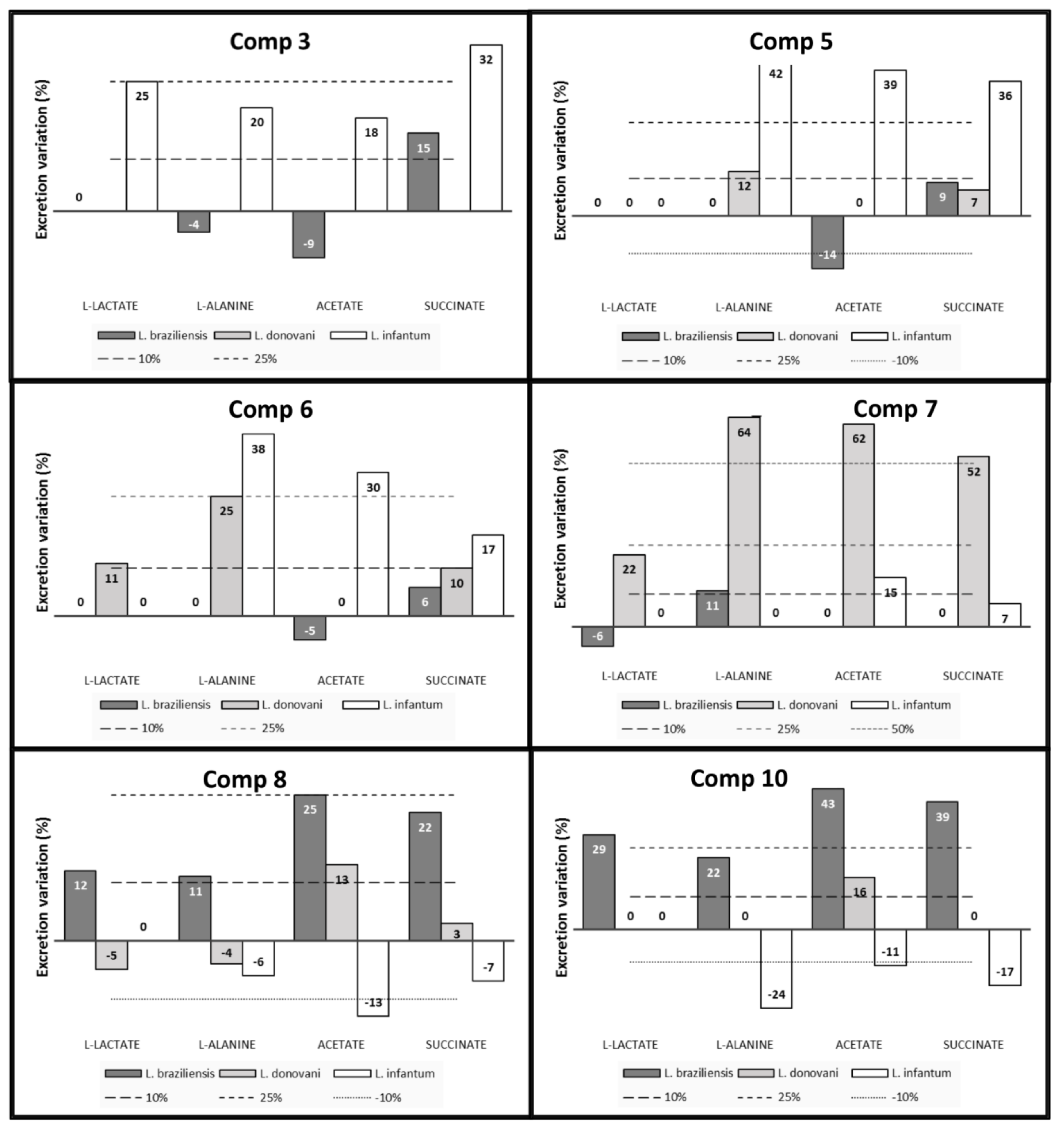 Molecules 24 00134 g006