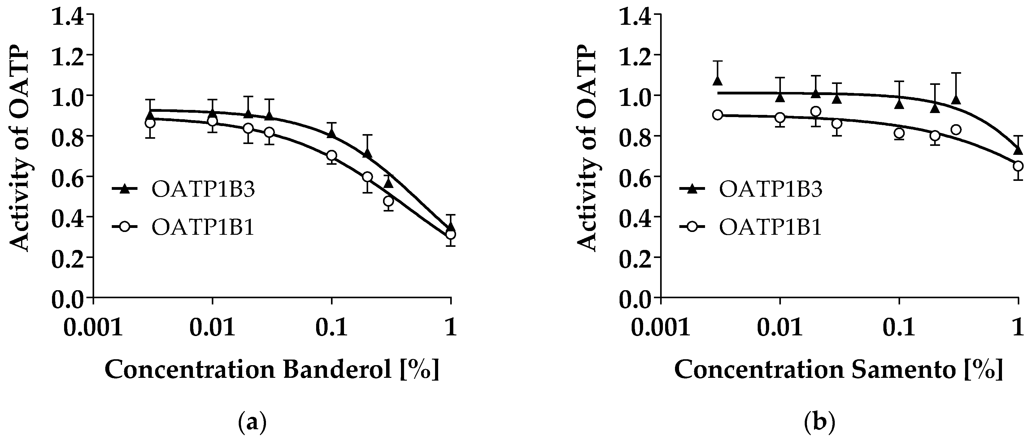 Molecules 24 00137 g001 Molecules 24 00137 g001