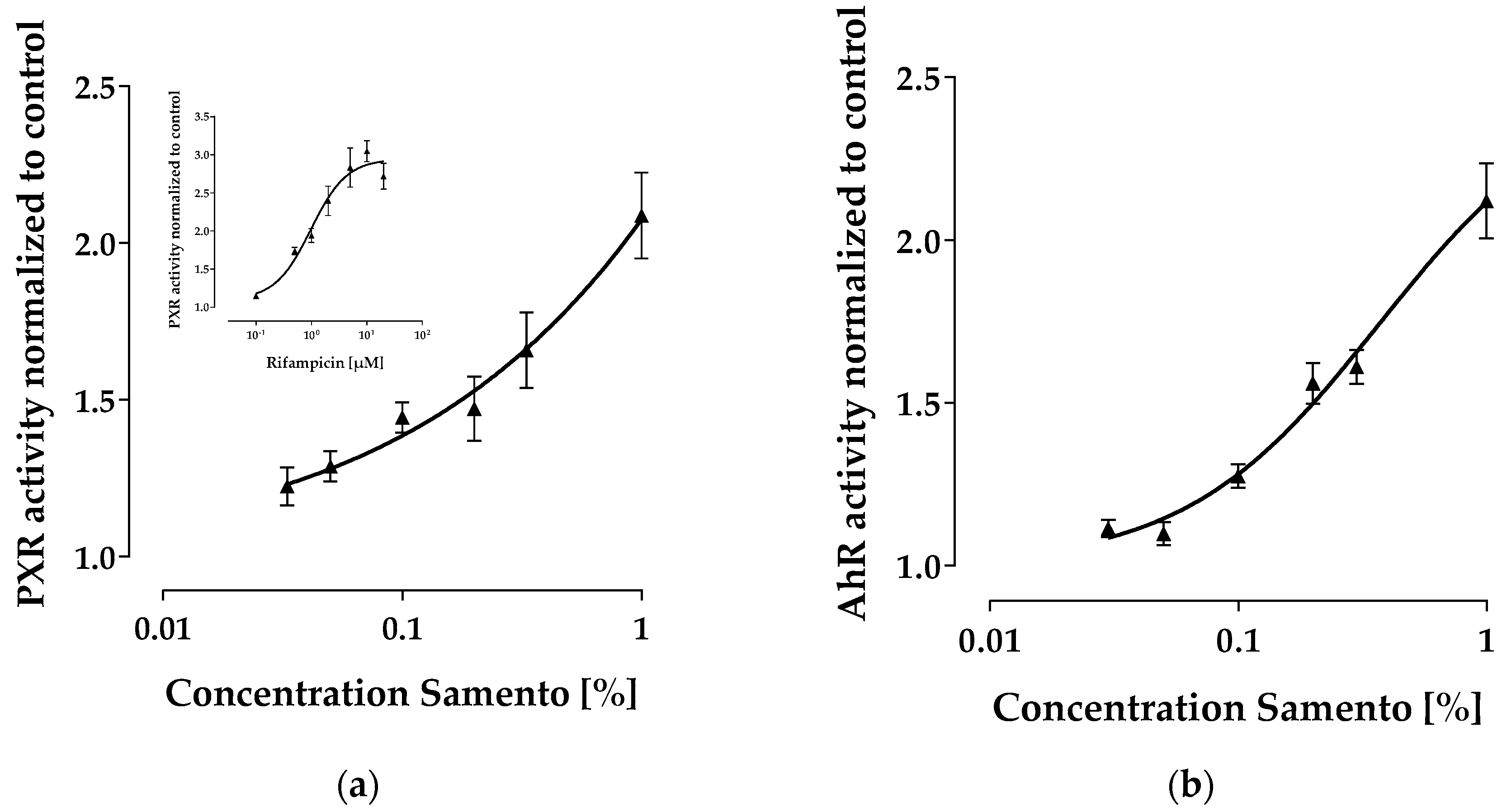 Molecules 24 00137 g004 Molecules 24 00137 g004