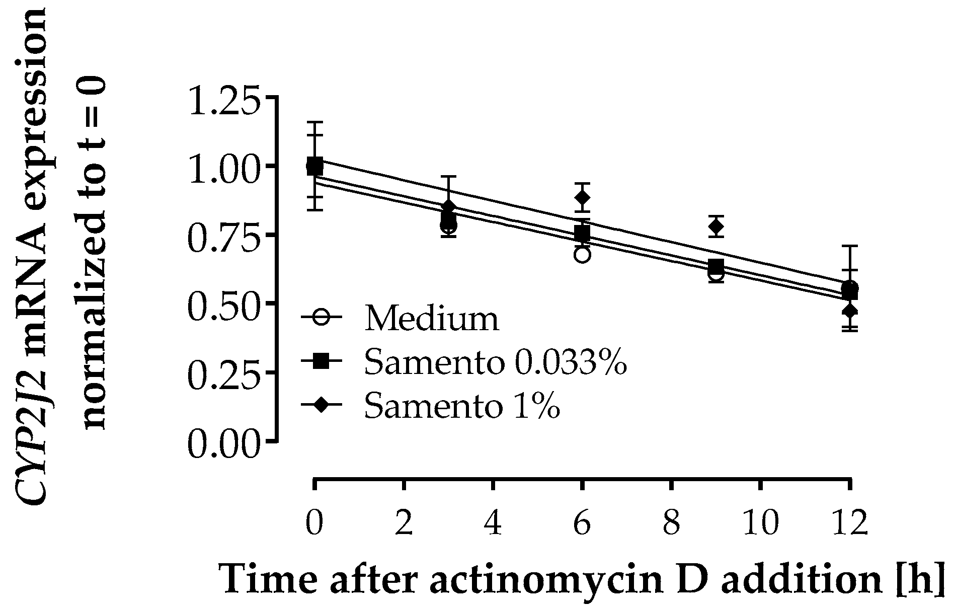 Molecules 24 00137 g006 Molecules 24 00137 g006