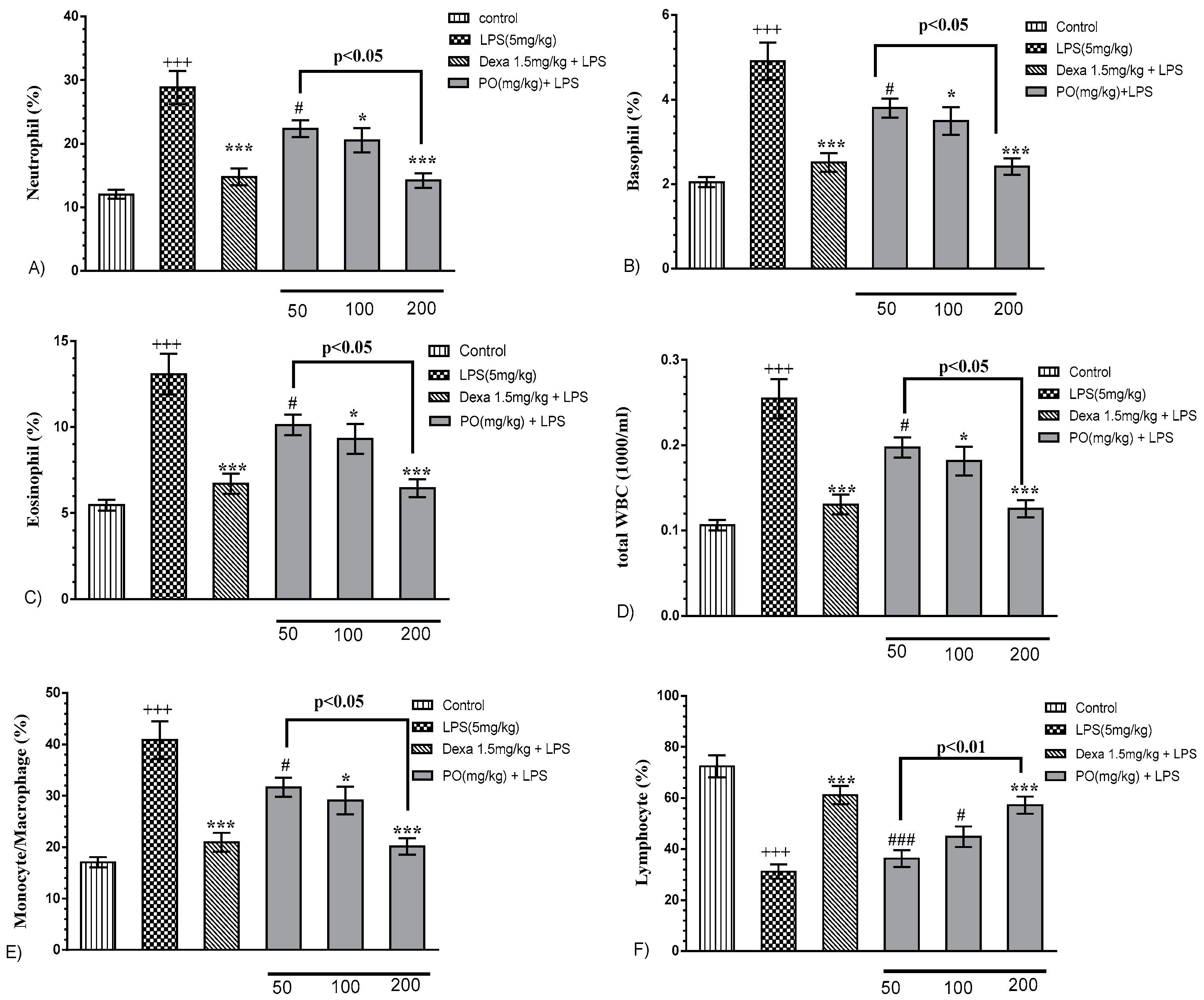 Molecules 24 00139 g002 Molecules 24 00139 g002