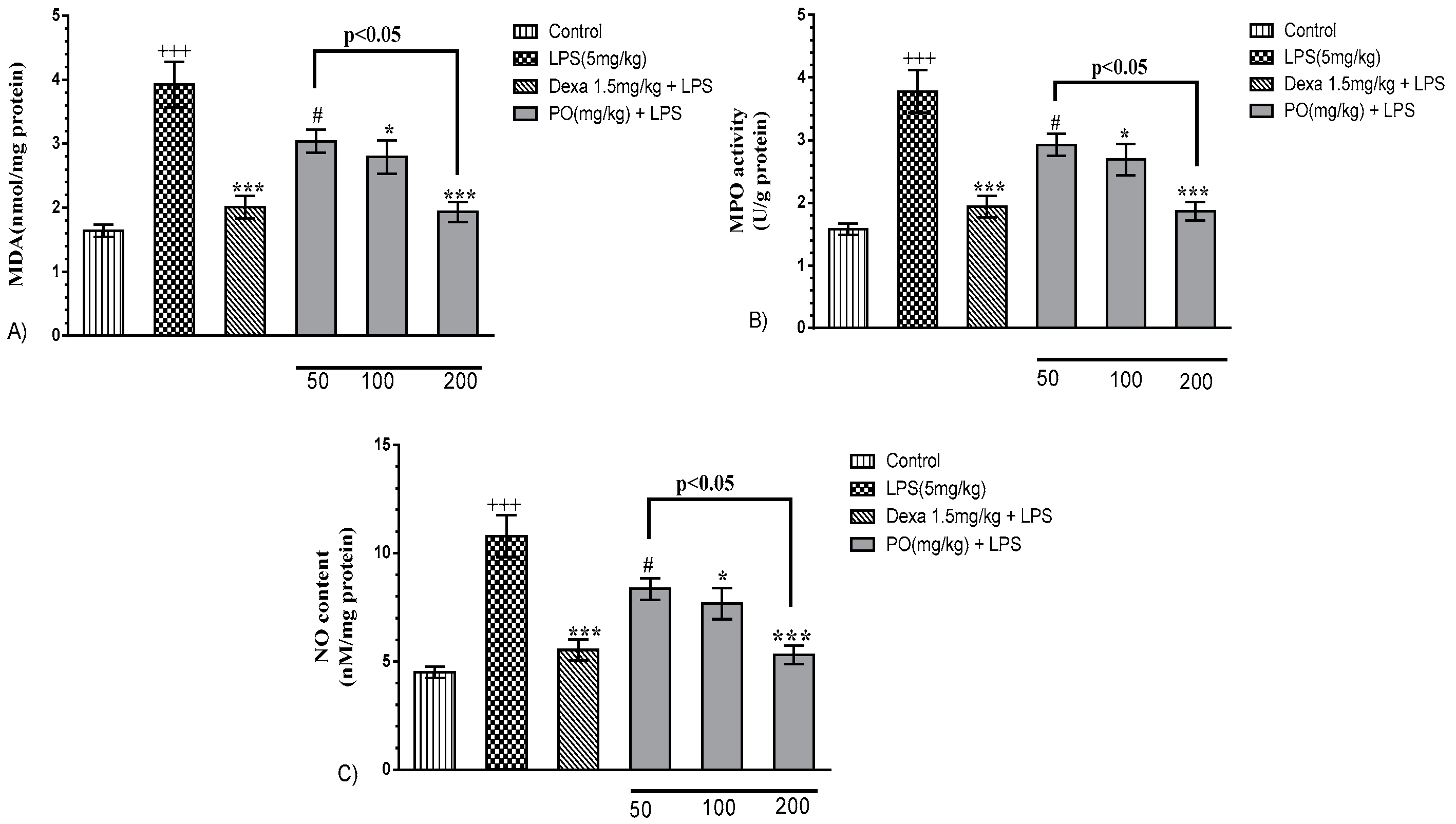 Molecules 24 00139 g004 Molecules 24 00139 g004