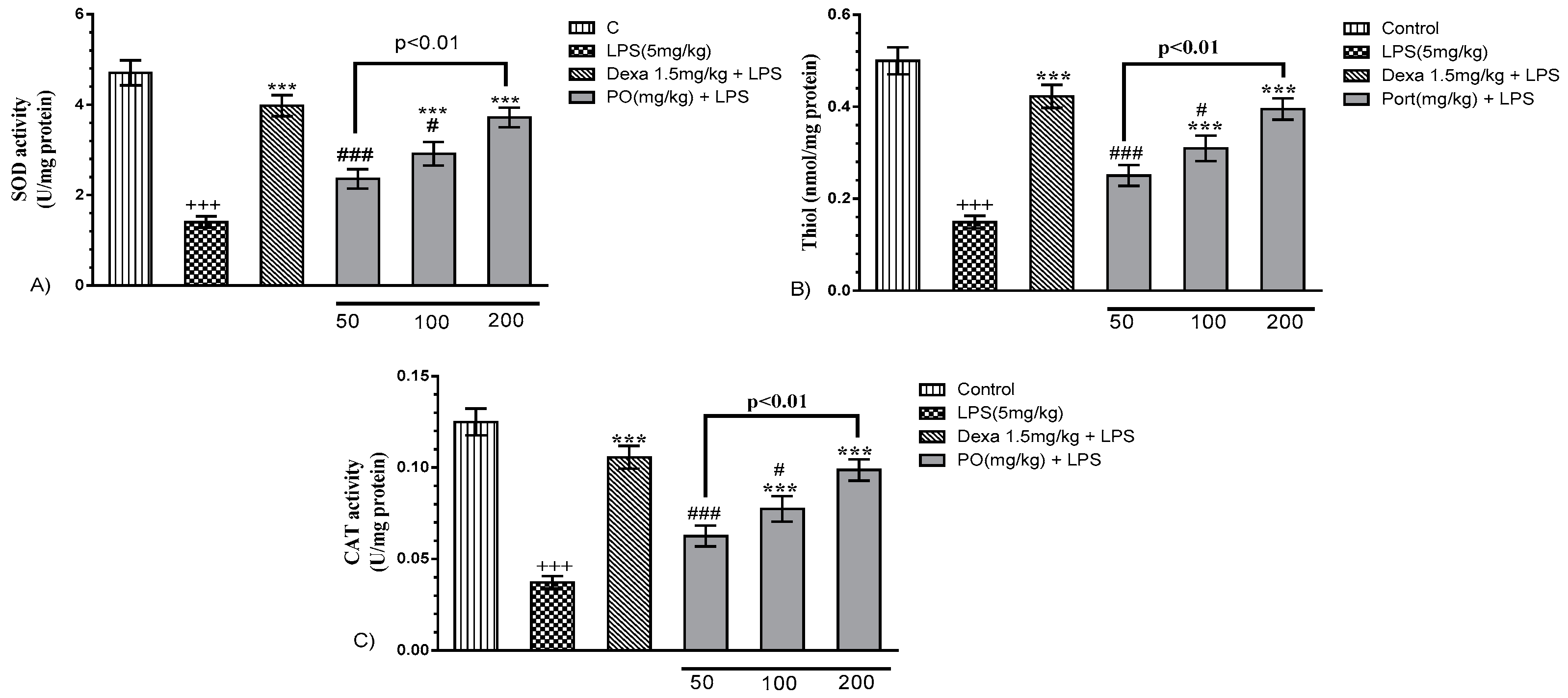 Molecules 24 00139 g005 Molecules 24 00139 g005