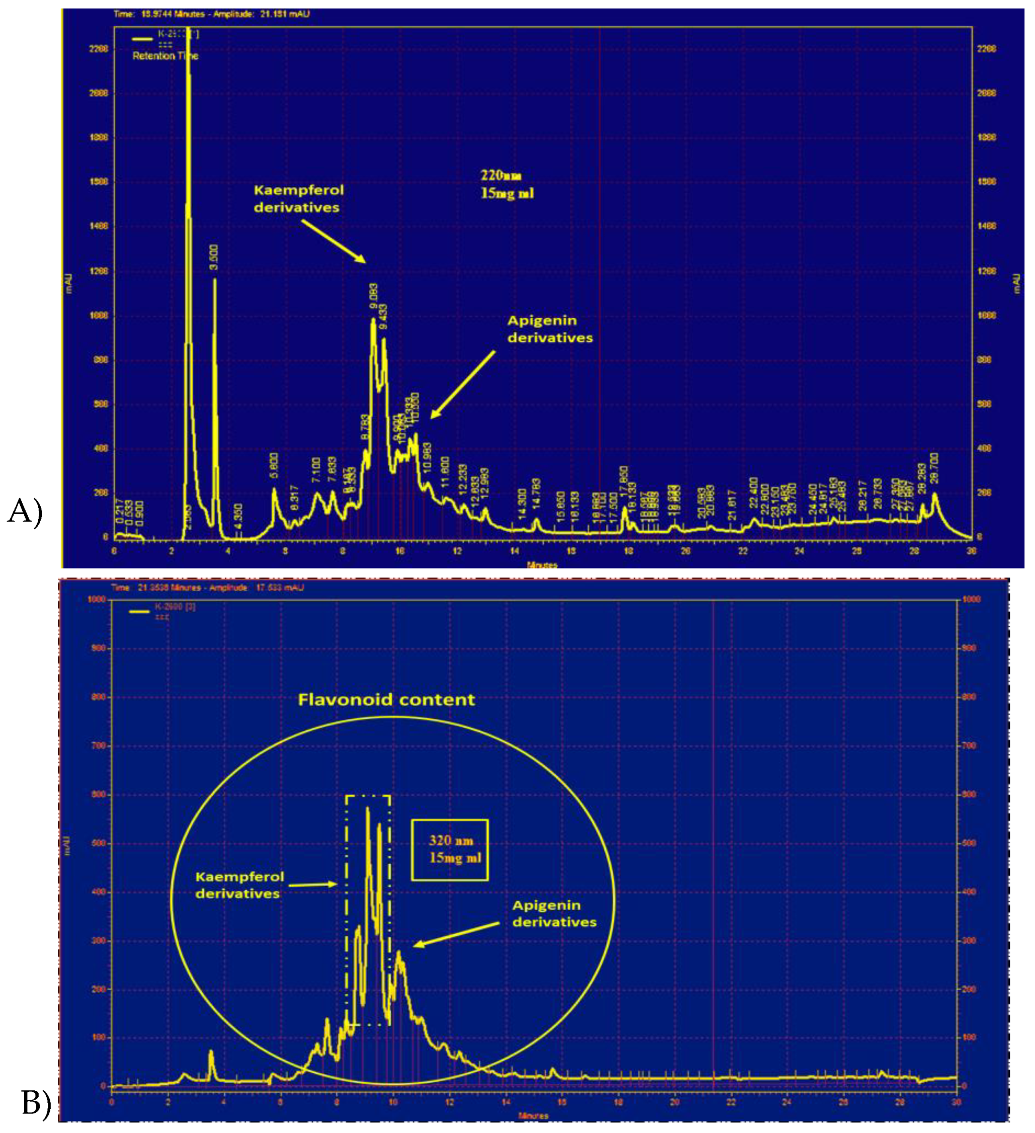 Molecules 24 00139 g006 Molecules 24 00139 g006
