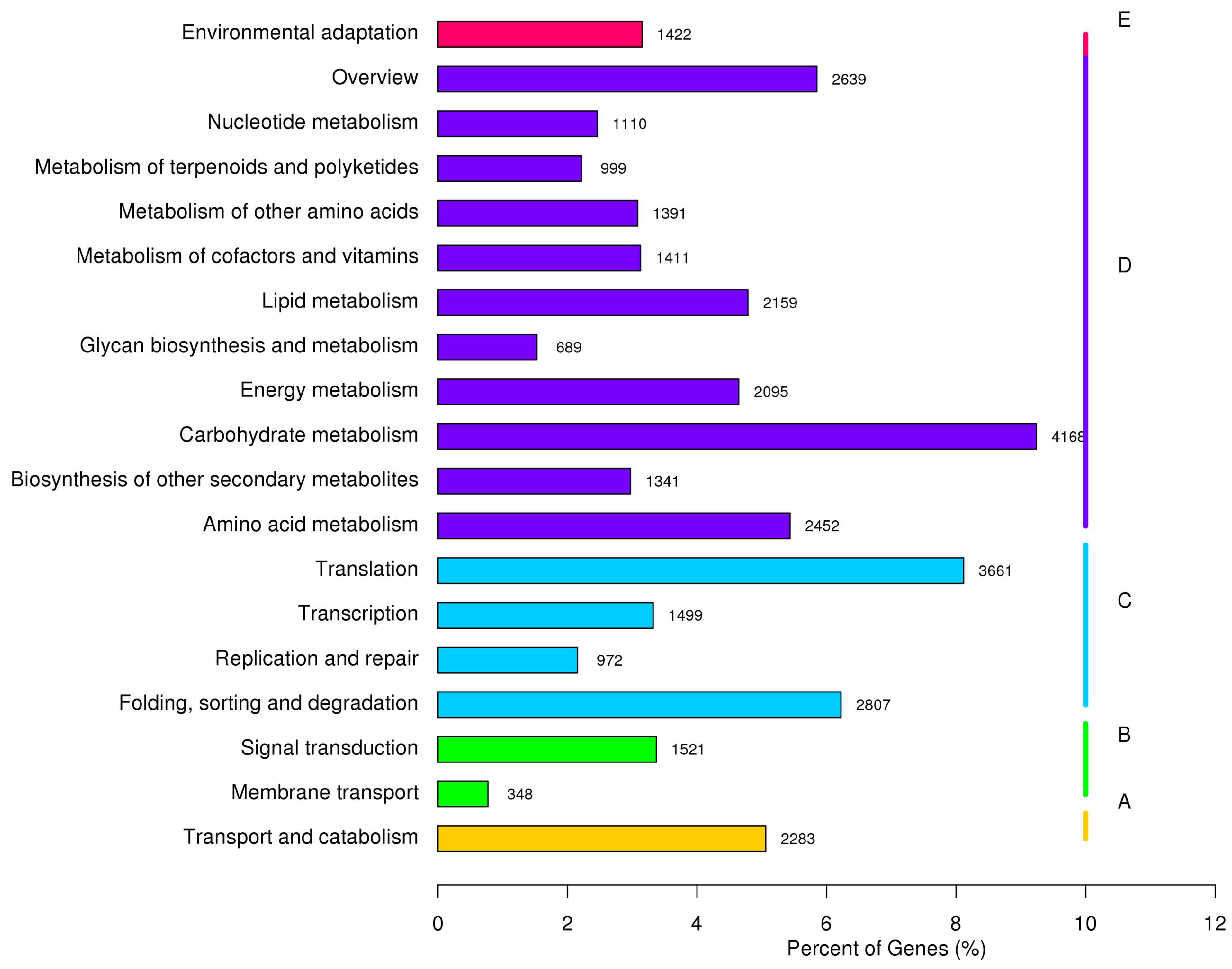 Molecules 24 00140 g003