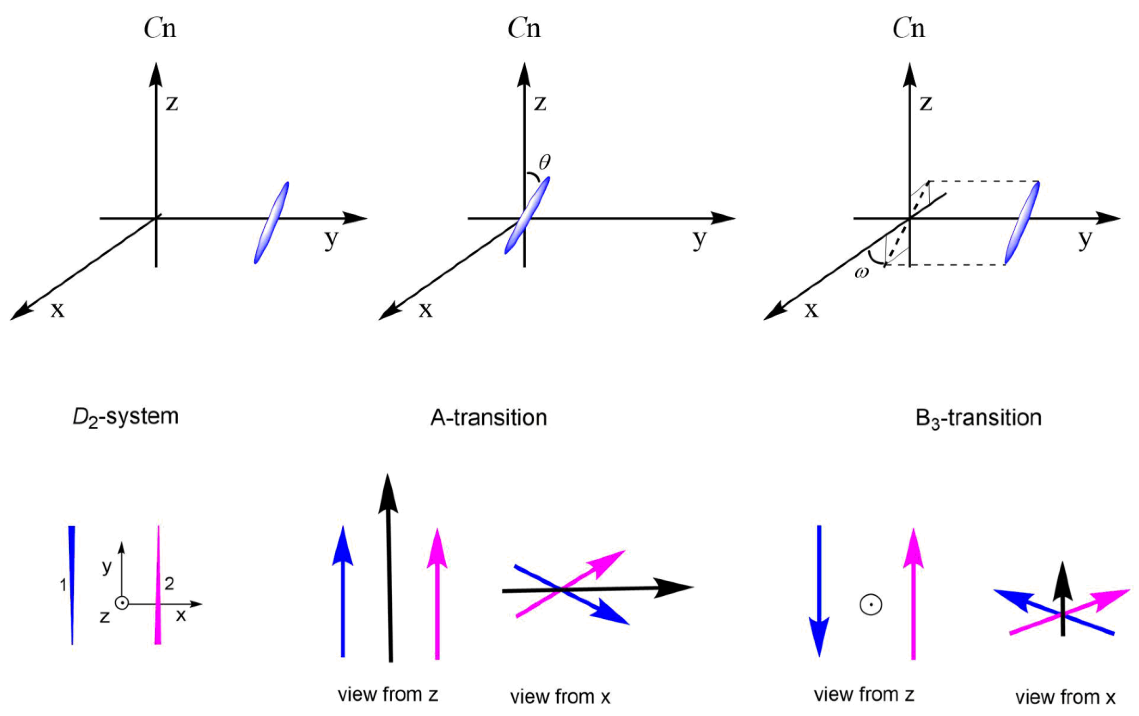 Molecules 24 00141 sch004 Molecules 24 00141 sch004