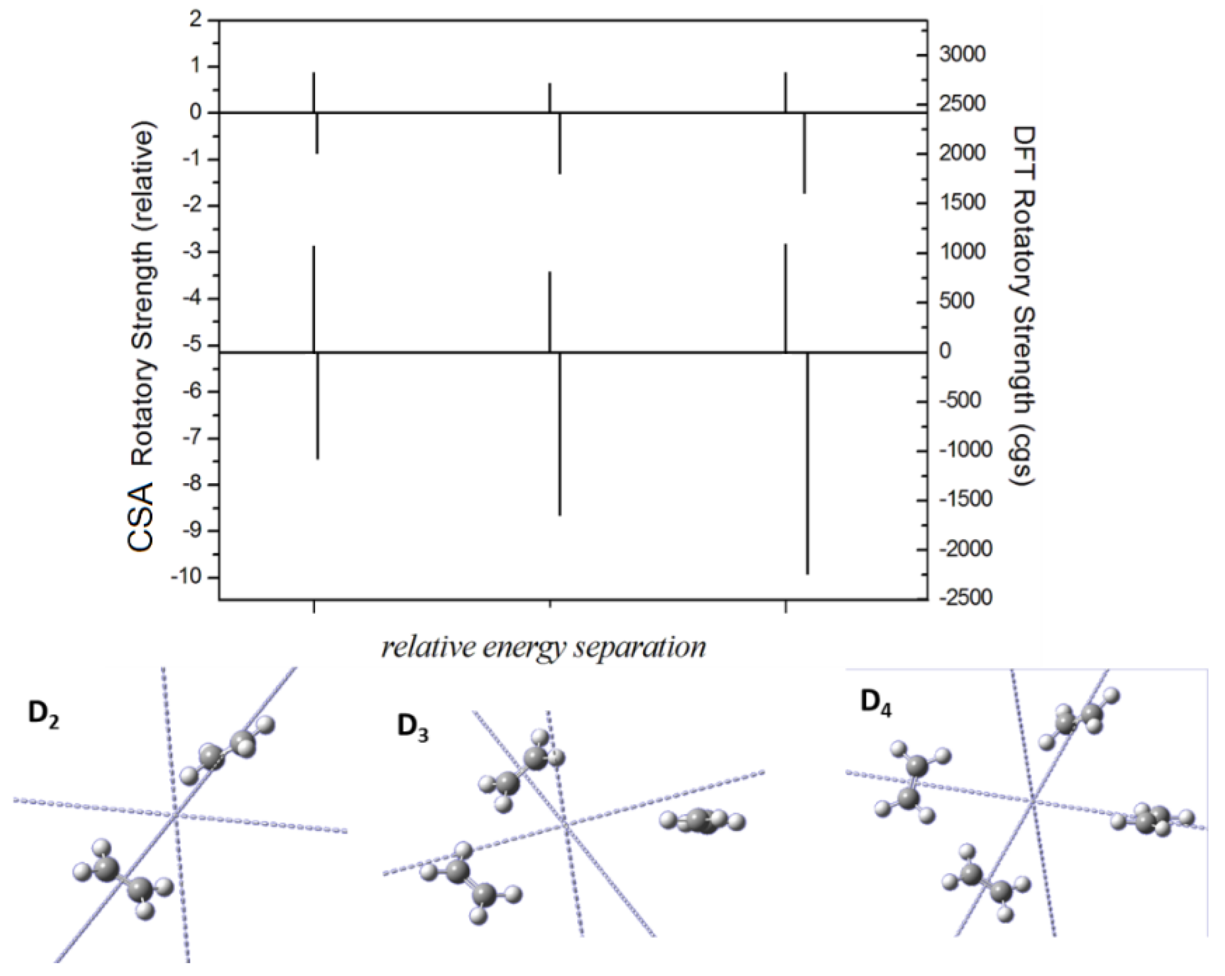 Molecules 24 00141 sch007 Molecules 24 00141 sch007