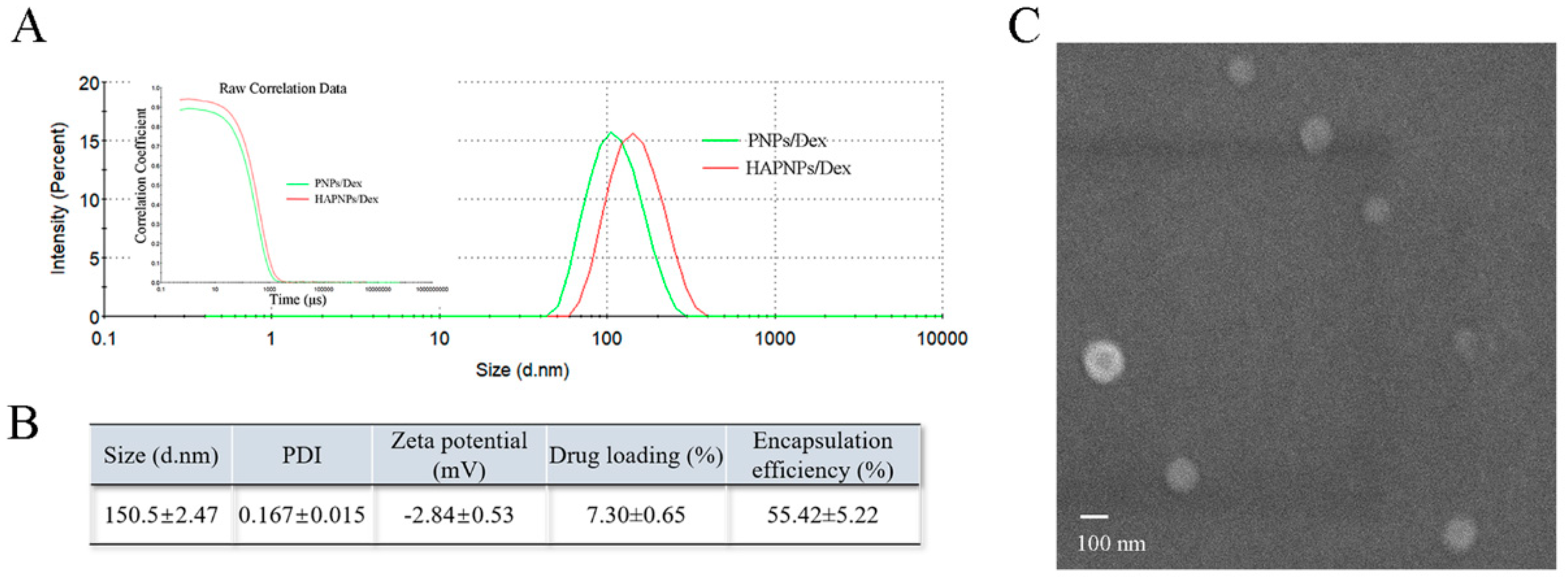 Molecules 24 00146 g001 Molecules 24 00146 g001