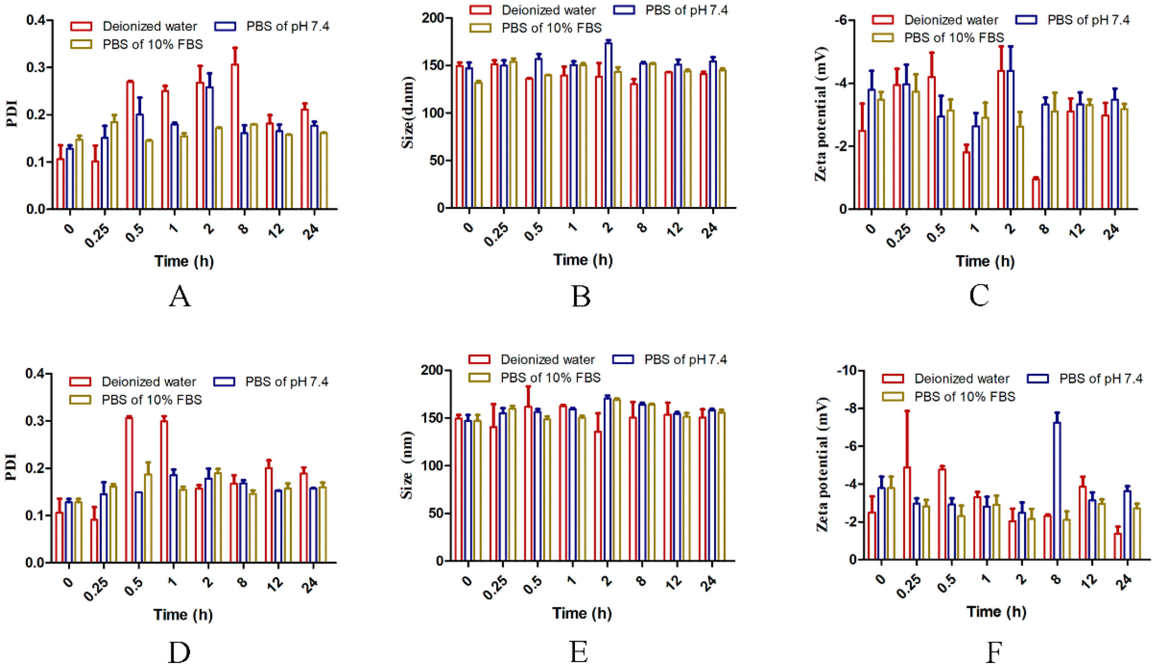 Molecules 24 00146 g002 Molecules 24 00146 g002
