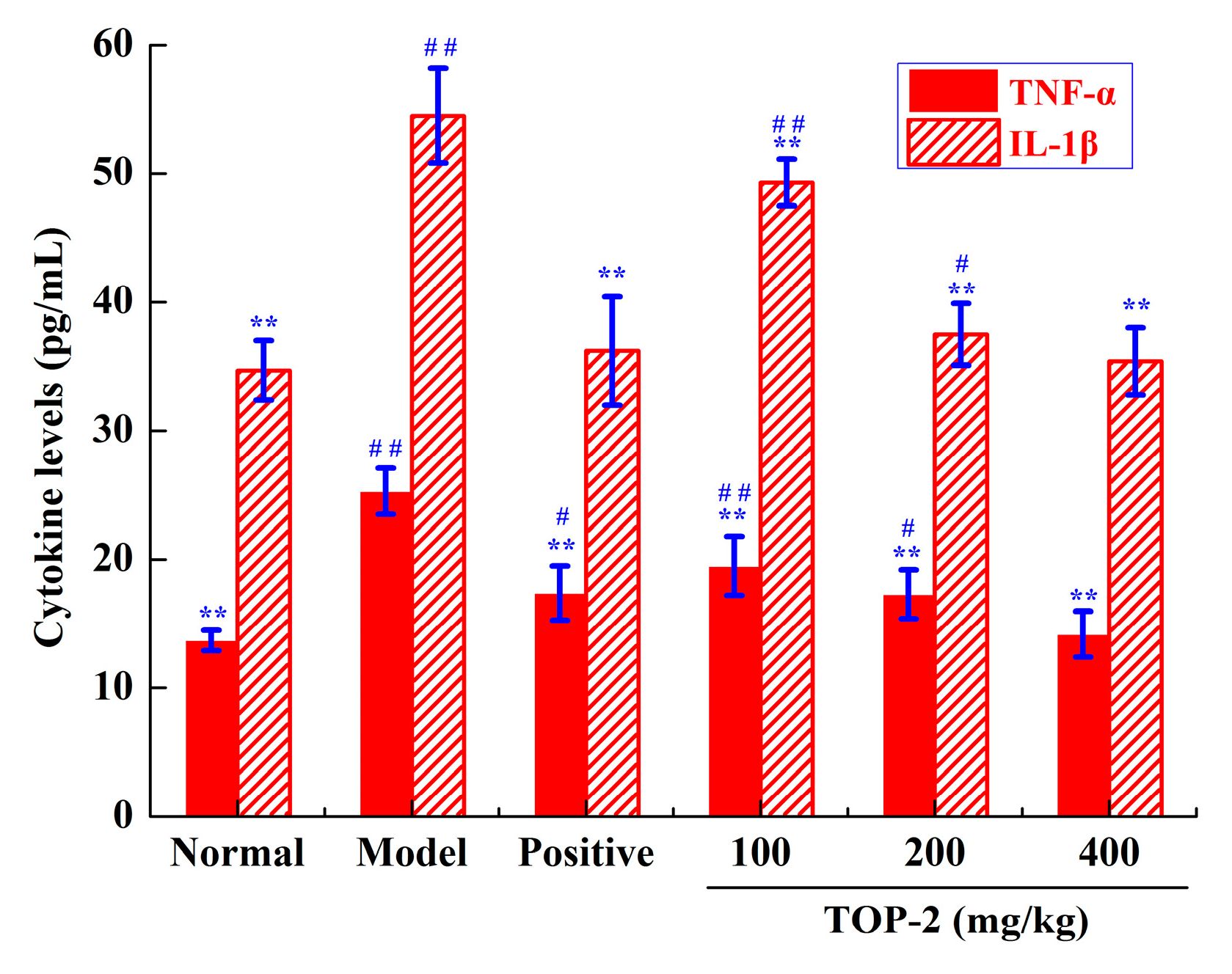 Molecules 24 00147 g004