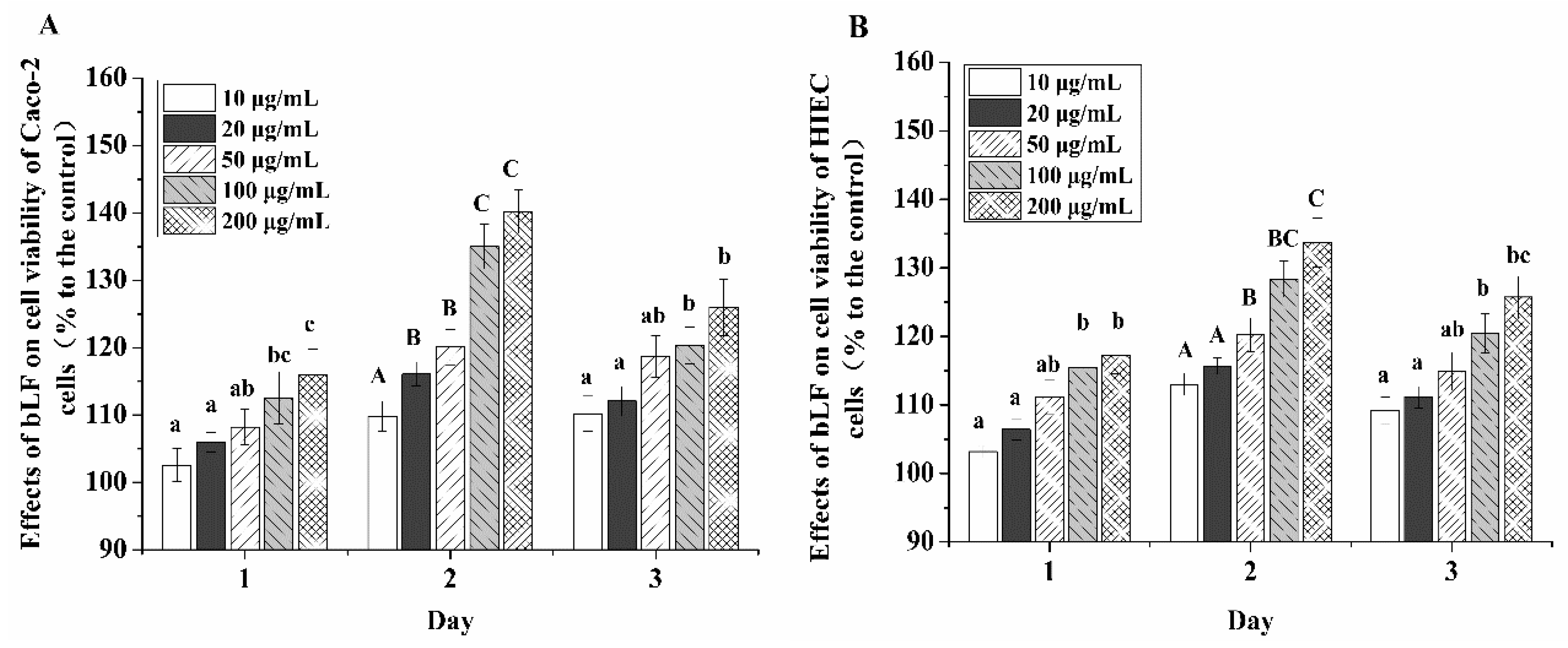 Molecules 24 00148 g001