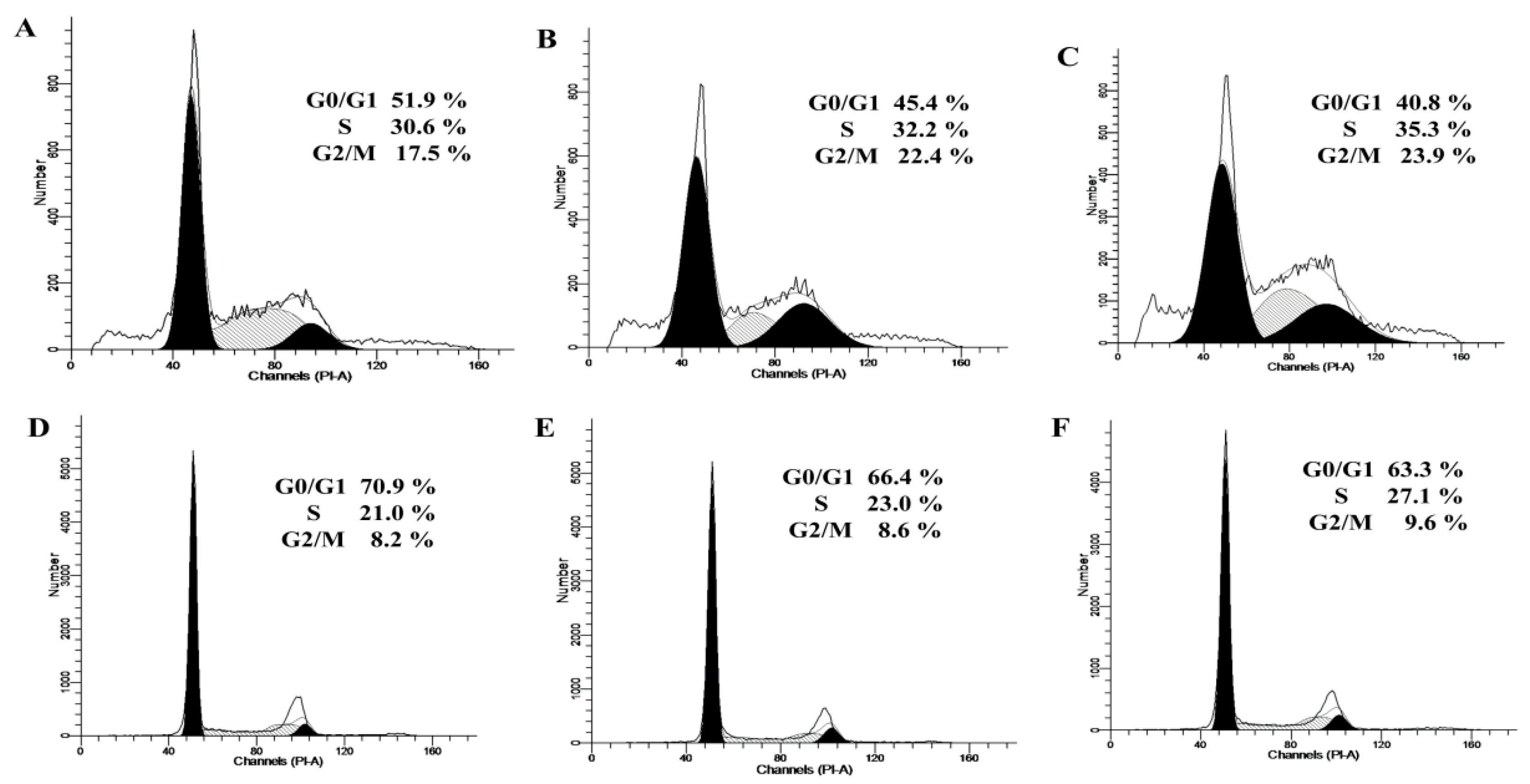 Molecules 24 00148 g002