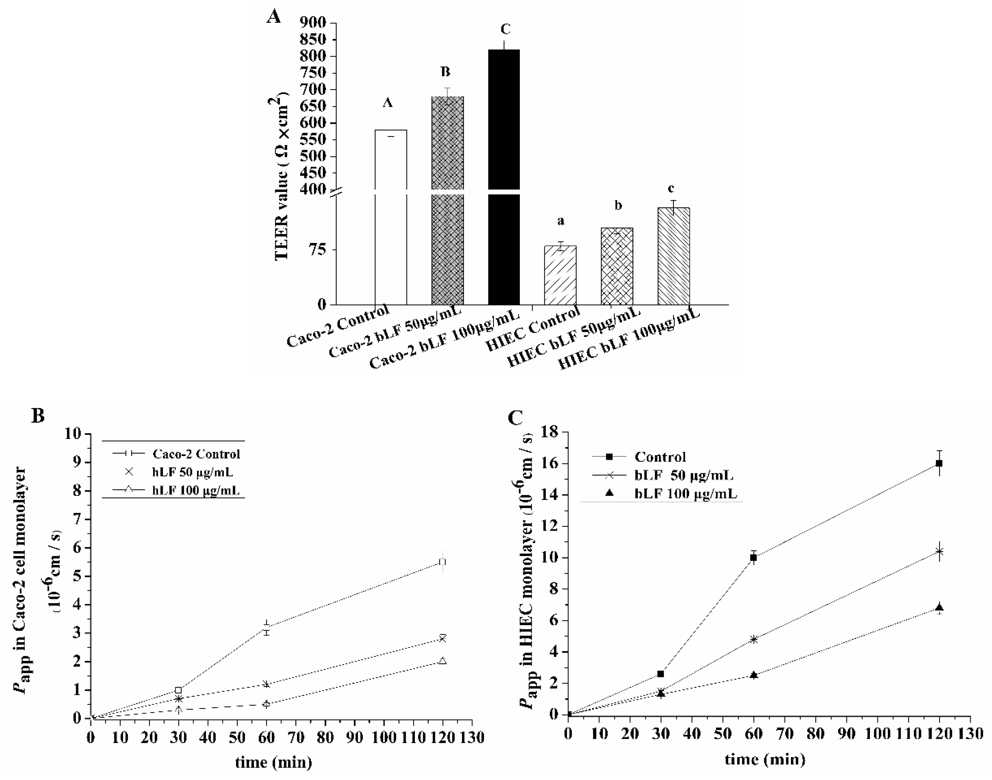 Molecules 24 00148 g004