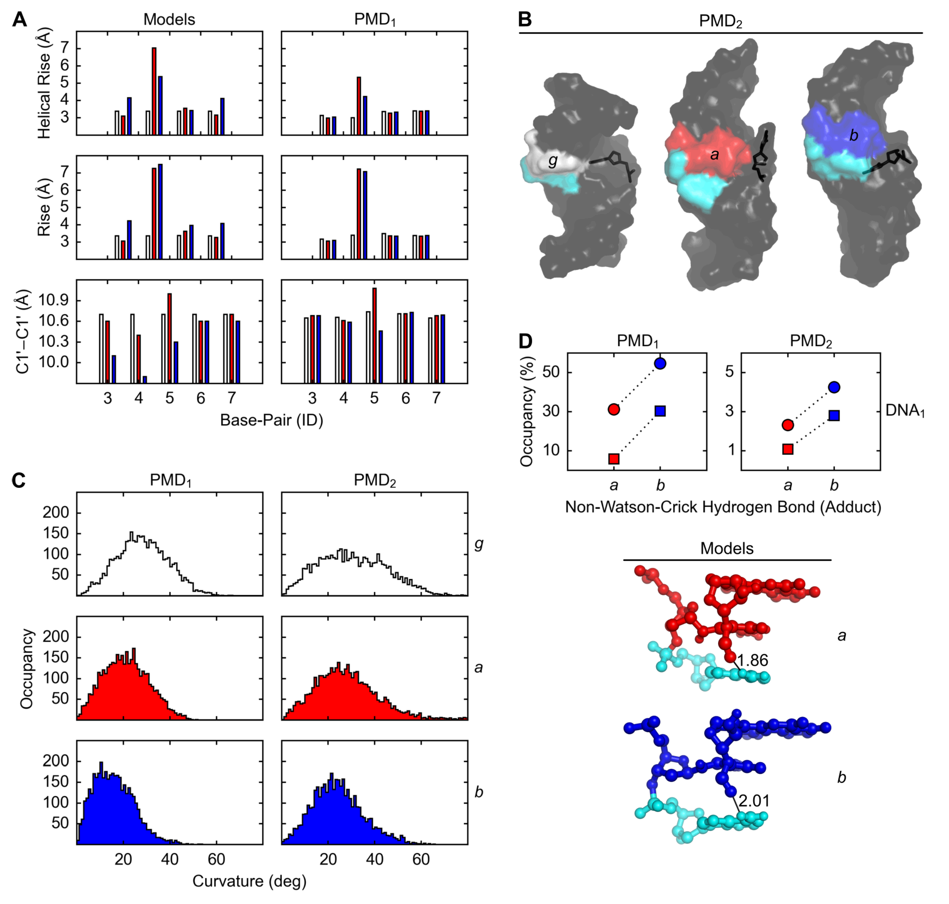 Molecules 24 00150 g003 Molecules 24 00150 g003